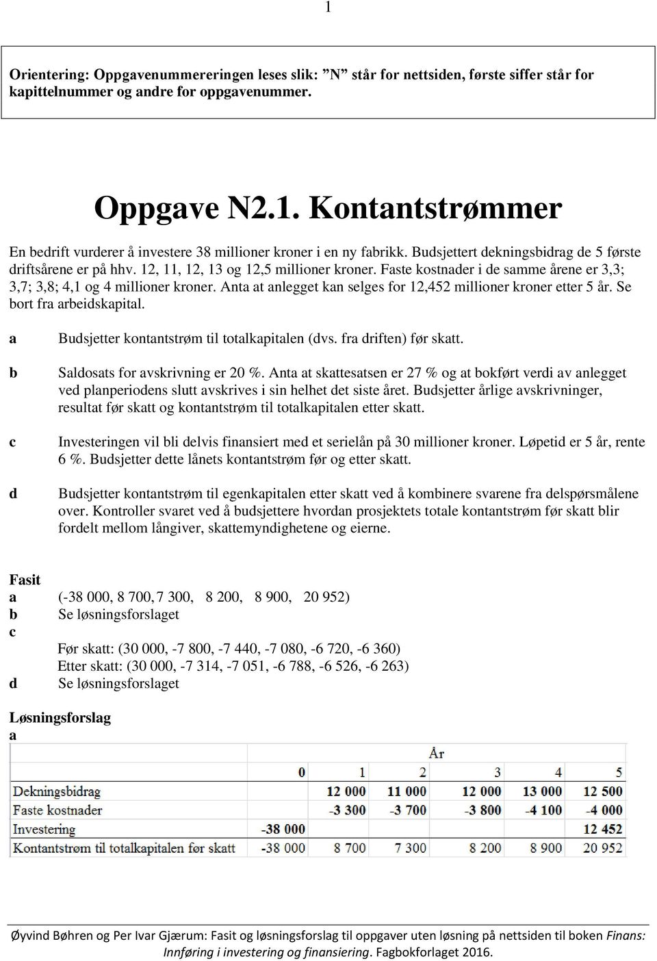 Ant t nlegget kn selges for 12,452 millioner kroner etter 5 år. Se ort fr reidskpitl. c d Budsjetter kontntstrøm til totlkpitlen (dvs. fr driften) før sktt. Sldosts for vskrivning er 20 %.