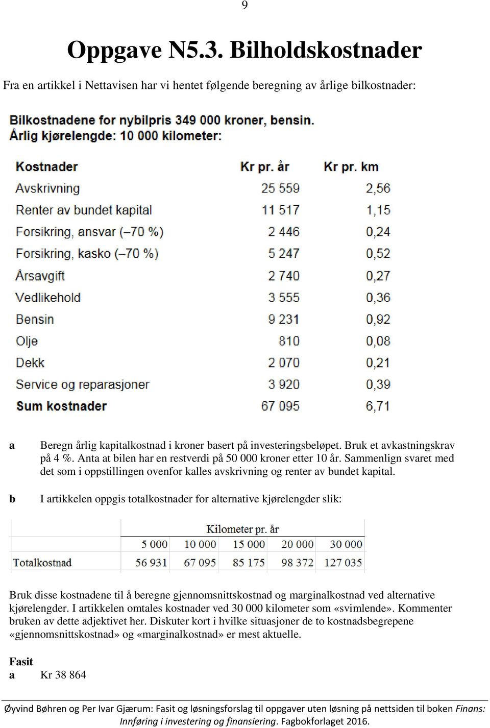 I rtikkelen oppgis totlkostnder for lterntive kjørelengder slik: Bruk disse kostndene til å eregne gjennomsnittskostnd og mrginlkostnd ved lterntive kjørelengder.