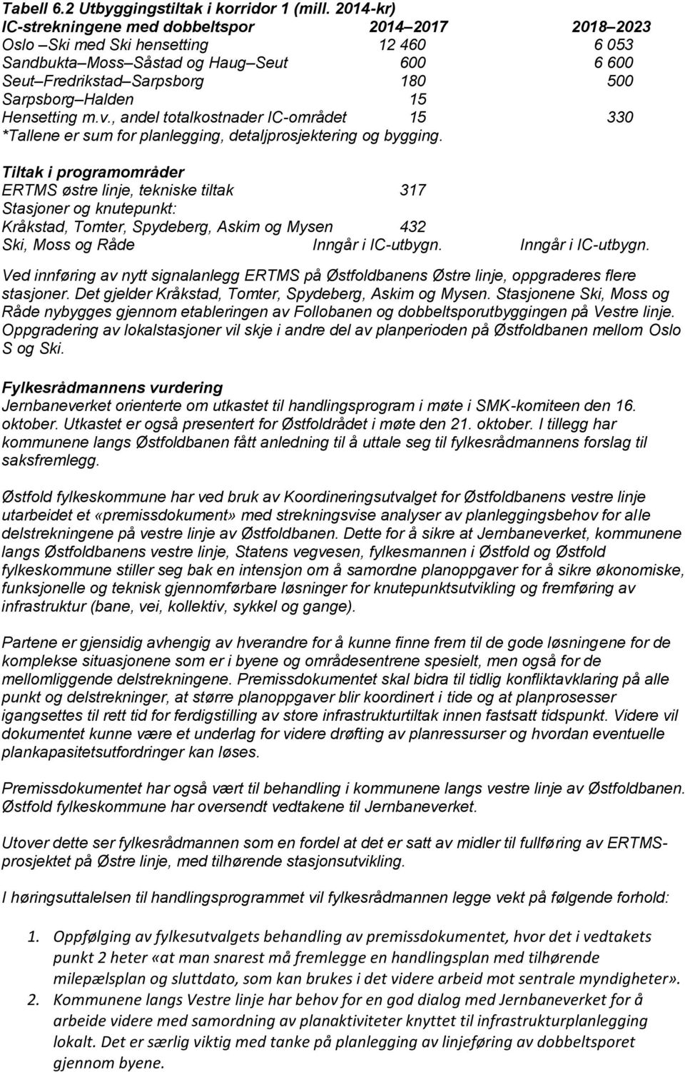 15 Hensetting m.v., andel totalkostnader IC-området 15 330 *Tallene er sum for planlegging, detaljprosjektering og bygging.