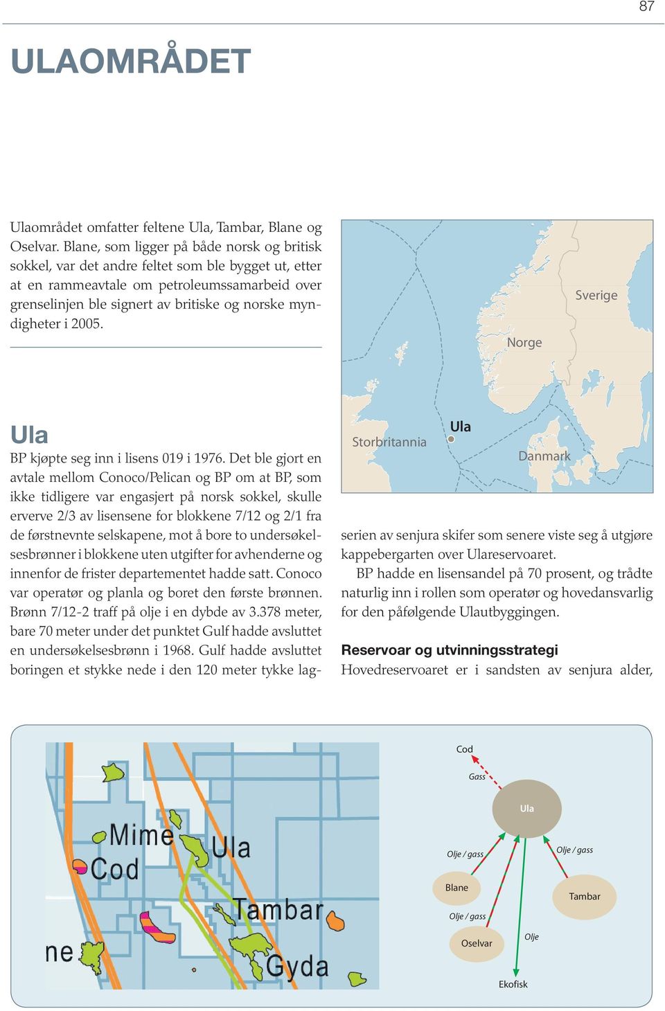 myndigheter i 2005. Norge Sverige Storbritannia Danmark BP kjøpte seg inn i lisens 019 i 1976.