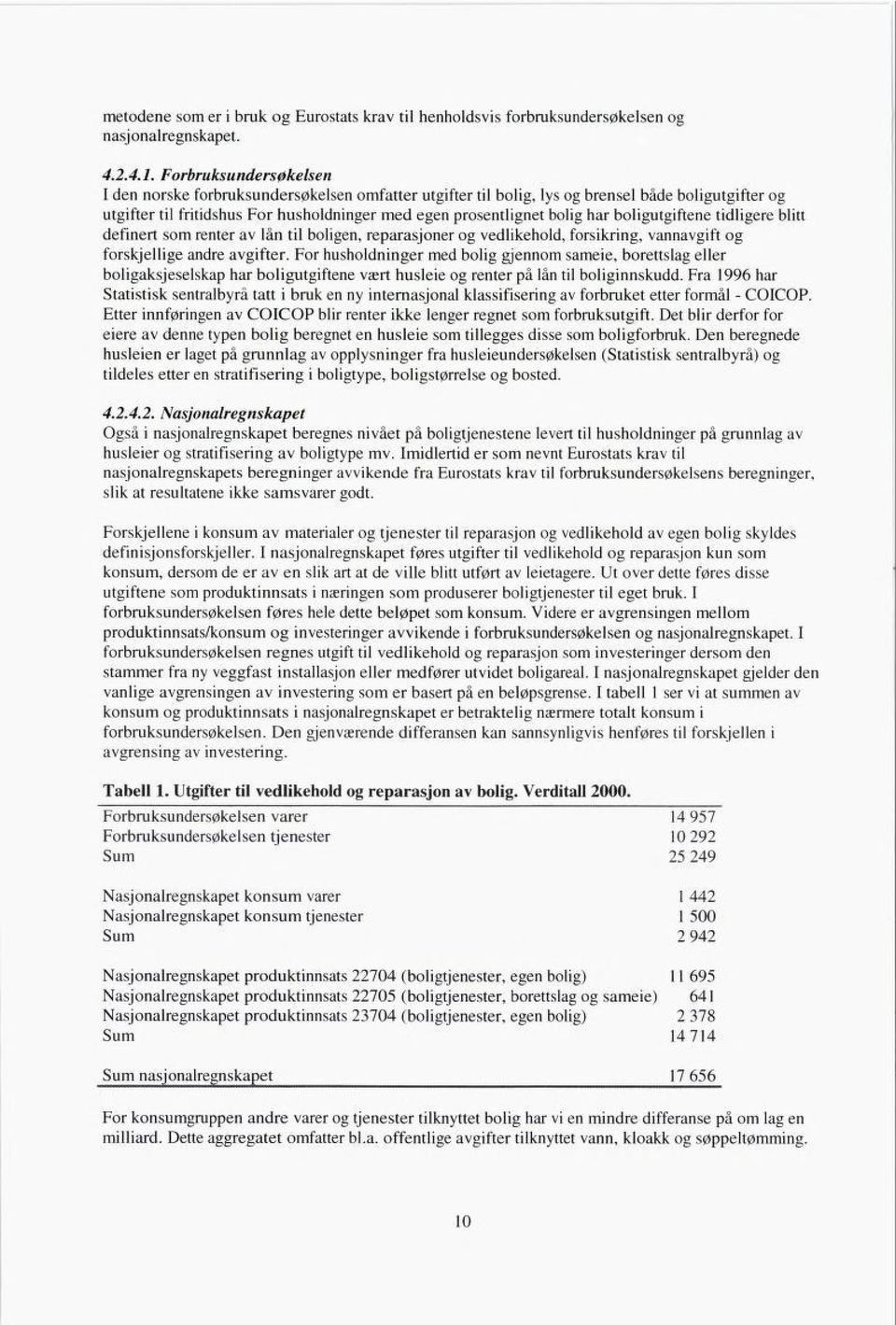 tidligere blitt definert sm renter lån til bligen, reparasjner g vedlikehld, frsikring, vanngift g frskjellige andre gifter.