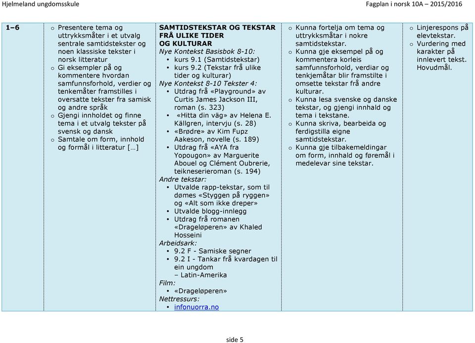 FRÅ ULIKE TIDER OG KULTURAR kurs 9.1 (Samtdstekstar) kurs 9.2 (Tekstar frå ulke tder og kulturar) Nye Kontekst 8-10 Tekster 4: Utdrag frå «Playground» av Curts James Jackson III, roman (s.