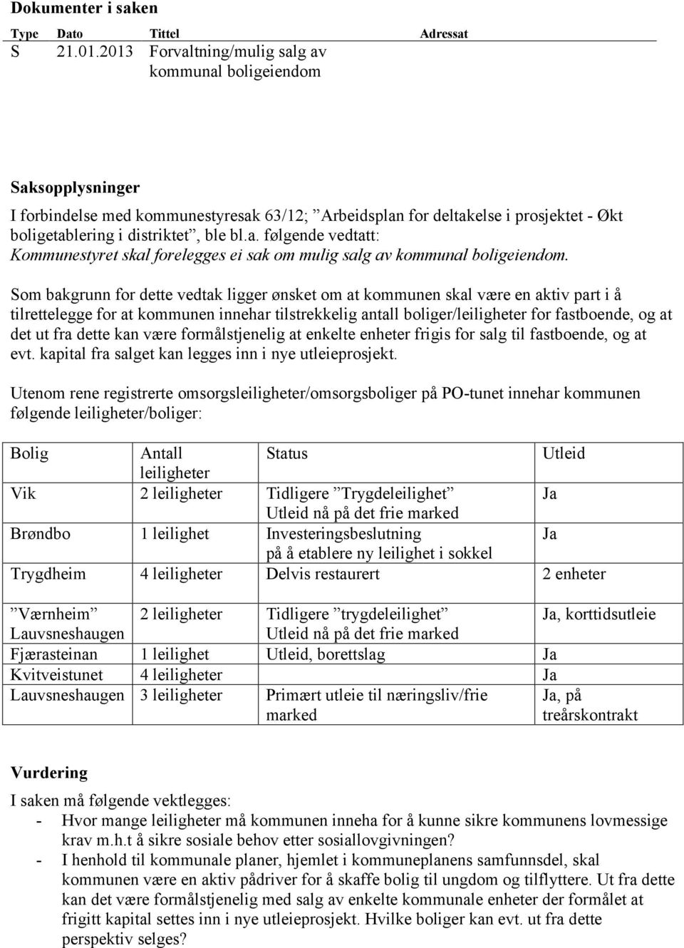 Som bakgrunn for dette vedtak ligger ønsket om at kommunen skal være en aktiv part i å tilrettelegge for at kommunen innehar tilstrekkelig antall boliger/leiligheter for fastboende, og at det ut fra