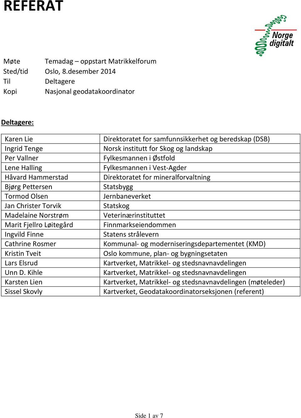 Norstrøm Marit Fjellro Løitegård Ingvild Finne Cathrine Rosmer Kristin Tveit Lars Elsrud Unn D.