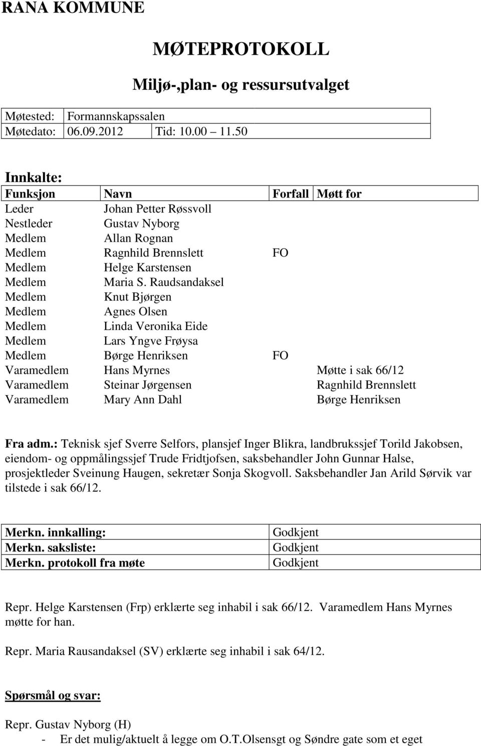 Raudsandaksel Medlem Knut Bjørgen Medlem Agnes Olsen Medlem Linda Veronika Eide Medlem Lars Yngve Frøysa Medlem Børge Henriksen FO Varamedlem Hans Myrnes Møtte i sak 66/12 Varamedlem Steinar