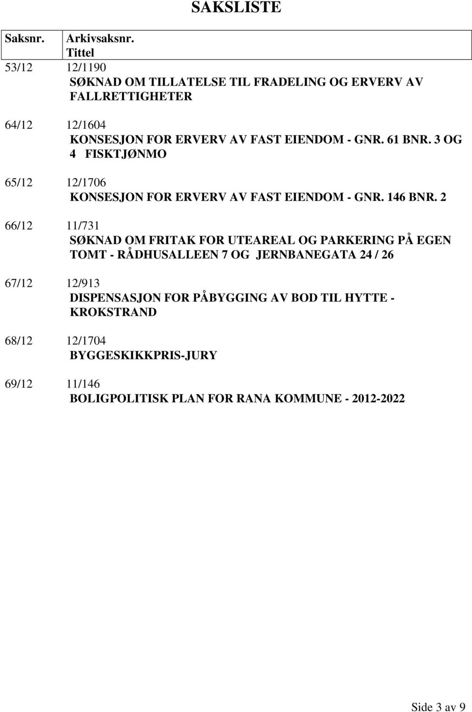 GNR. 61 BNR. 3 OG 4 FISKTJØNMO 65/12 12/1706 KONSESJON FOR ERVERV AV FAST EIENDOM - GNR. 146 BNR.