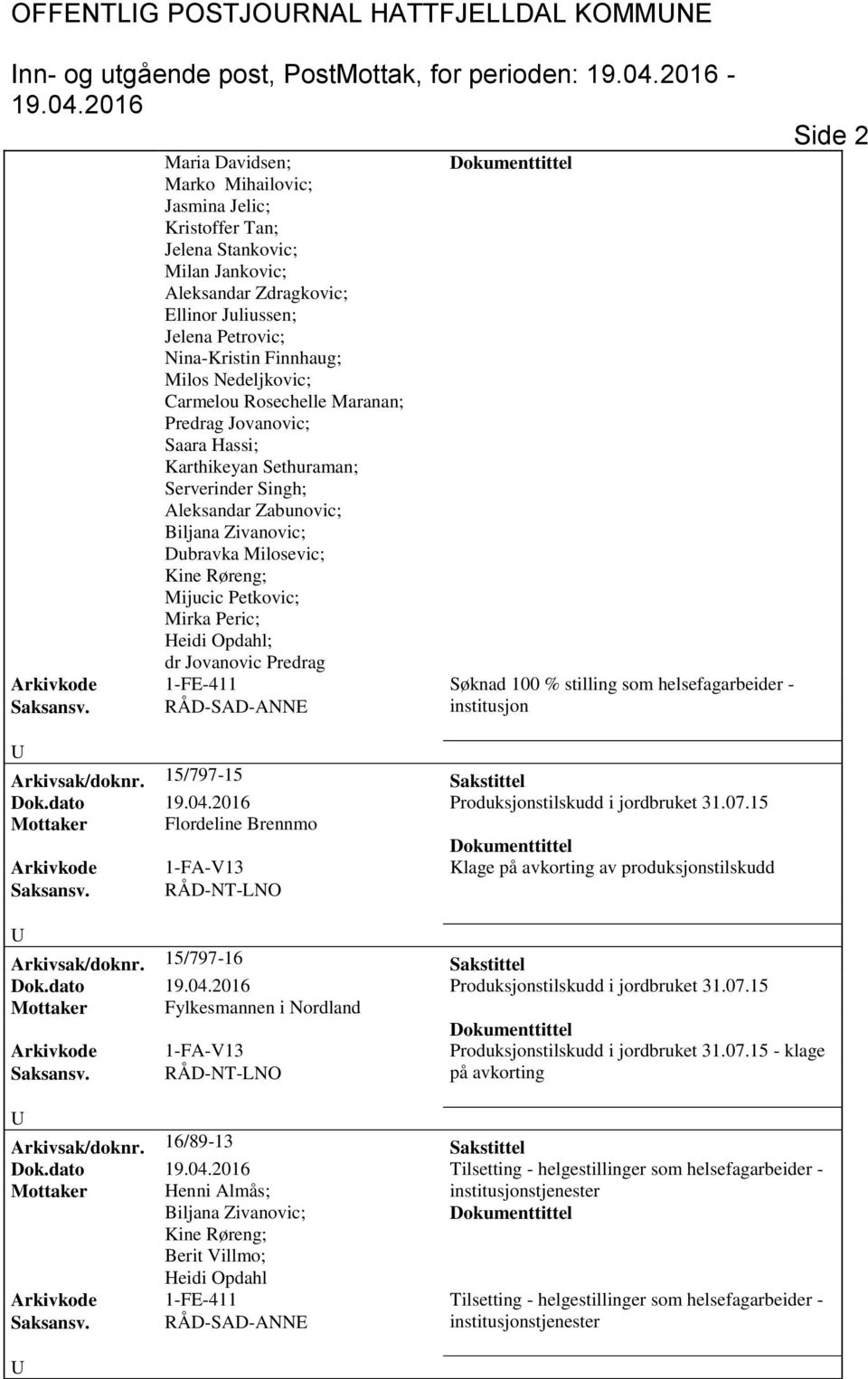 Aleksandar Zabunovic; Dubravka Milosevic; Mijucic Petkovic; Mirka Peric; Heidi Opdahl; dr Jovanovic Predrag Arkivkode 1-FE-411 Søknad 100 % stilling som helsefagarbeider - institusjon Arkivsak/doknr.