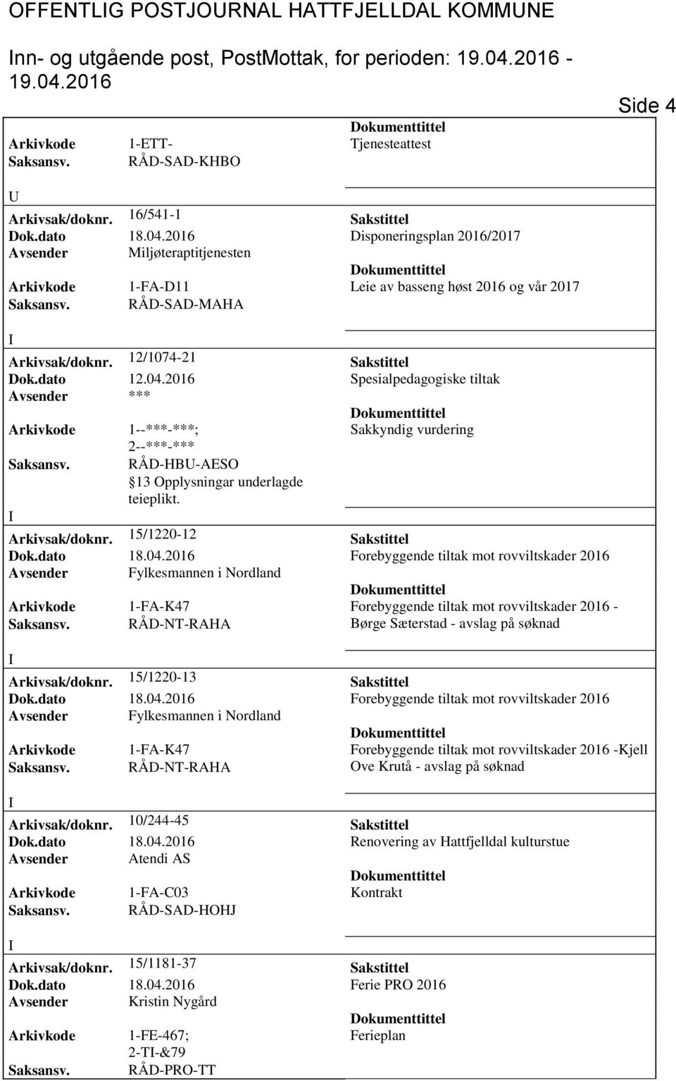 RÅD-HB-AESO 13 Opplysningar underlagde teieplikt. Arkivsak/doknr. 15/1220-12 Sakstittel Dok.dato 18.04.