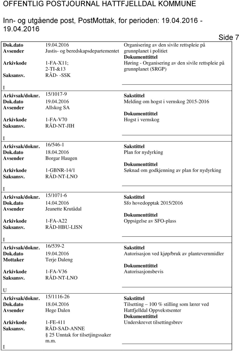 grunnplanet (SRGP) Saksansv. RÅD- -SSK Arkivsak/doknr. 15/1017-9 Sakstittel Dok.dato Melding om hogst i vernskog 2015-2016 Avsender Allskog SA Arkivkode 1-FA-V70 Hogst i vernskog Saksansv.