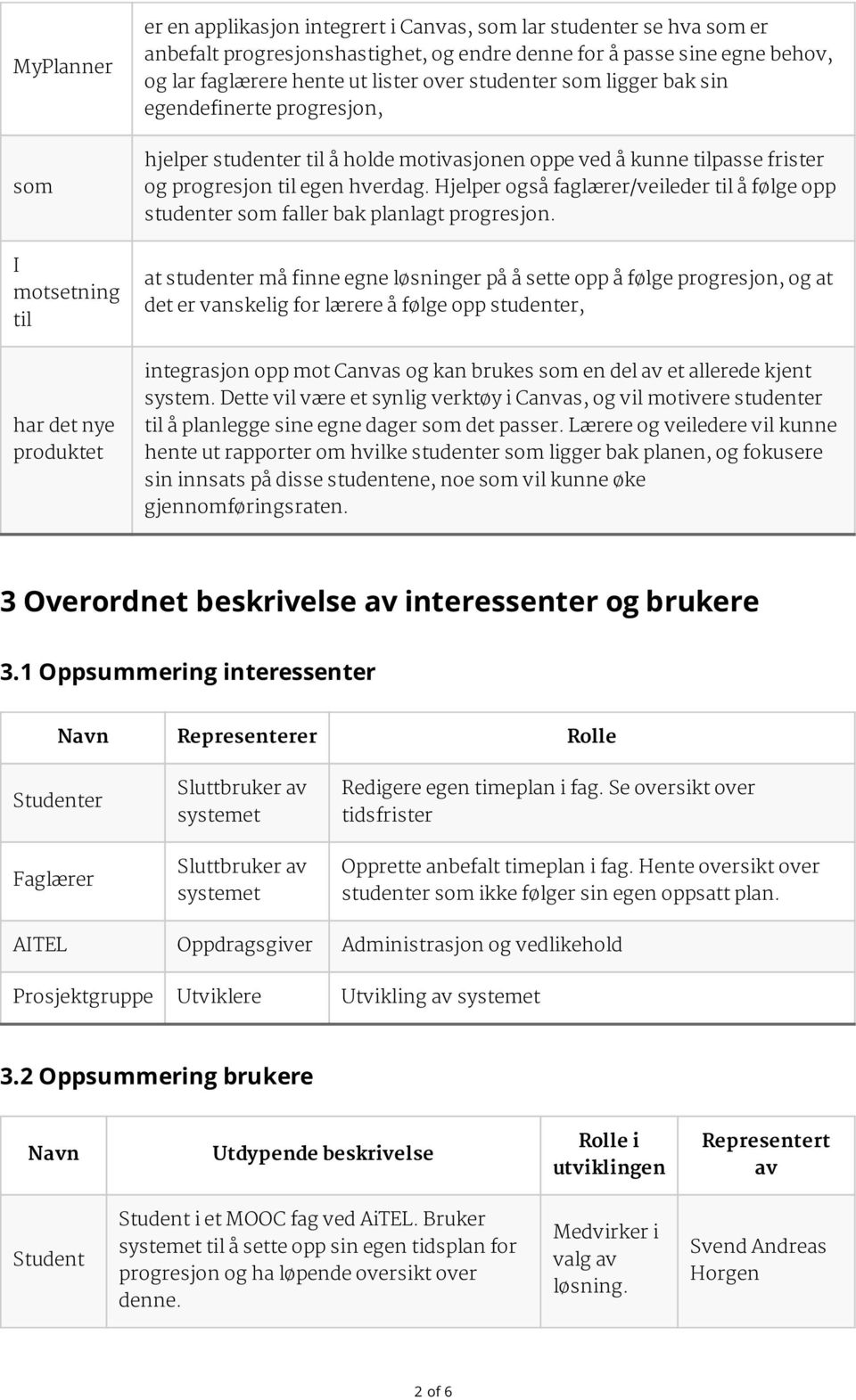 Hjelper også faglærer/veileder til å følge opp studenter som faller bak planlagt progresjon.