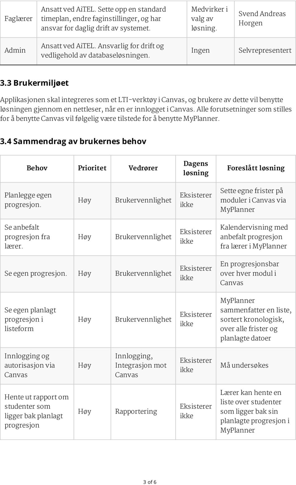 3 Brukermiljøet Applikasjonen skal integreres som et LTI-verktøy i Canvas, og brukere av dette vil benytte løsningen gjennom en nettleser, når en er innlogget i Canvas.