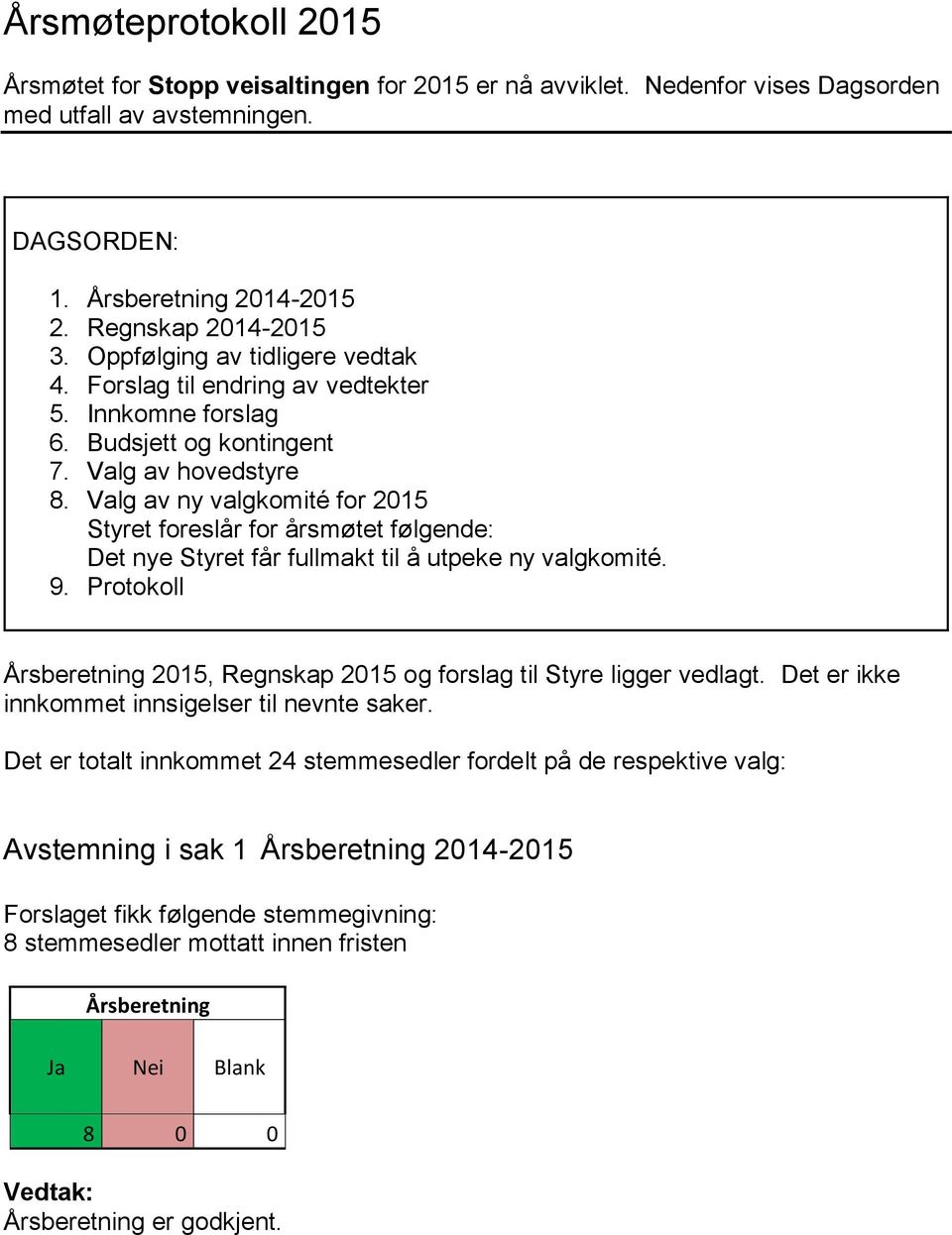 Valg av ny valgkomité for 2015 Styret foreslår for årsmøtet følgende: Det nye Styret får fullmakt til å utpeke ny valgkomité. 9.