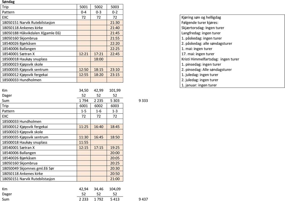 mai: ingen turer 18540001 Sætran X 12:21 17:21 22:45 17. mai: ingen turer 18500018 Haukøy snuplass 18:00 Kristi Himmelfartsdag: ingen turer 18500023 Kjøpsvik skole 1.