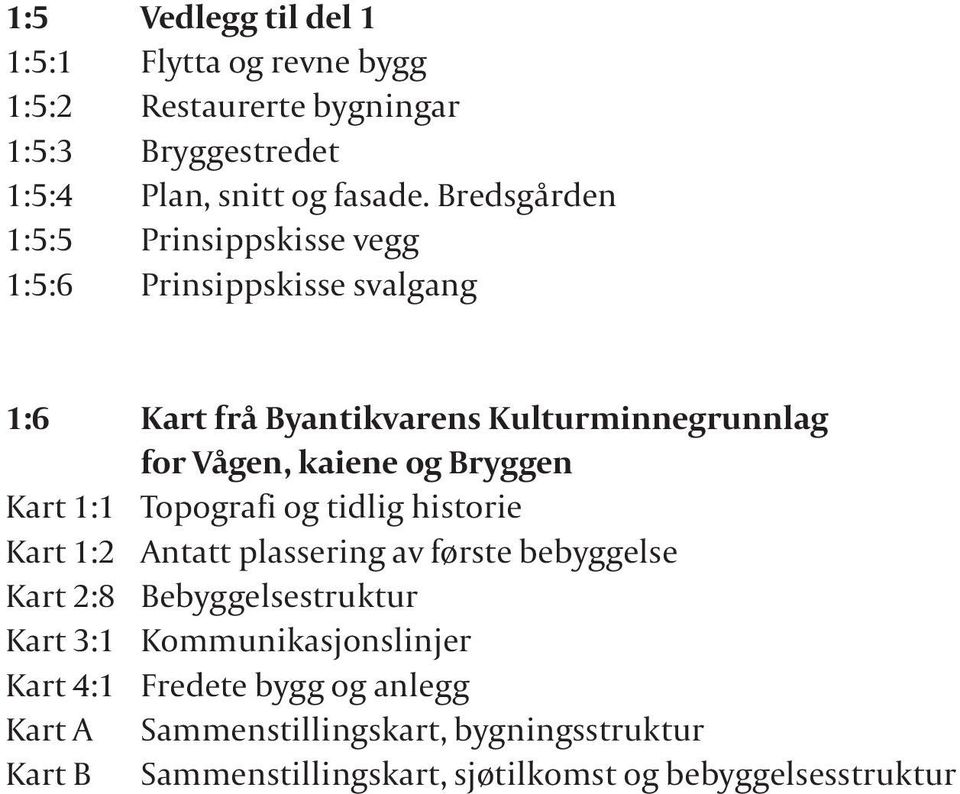 Bryggen Kart 1:1 Topografi og tidlig historie Kart 1:2 Antatt plassering av første bebyggelse Kart 2:8 Bebyggelsestruktur Kart 3:1