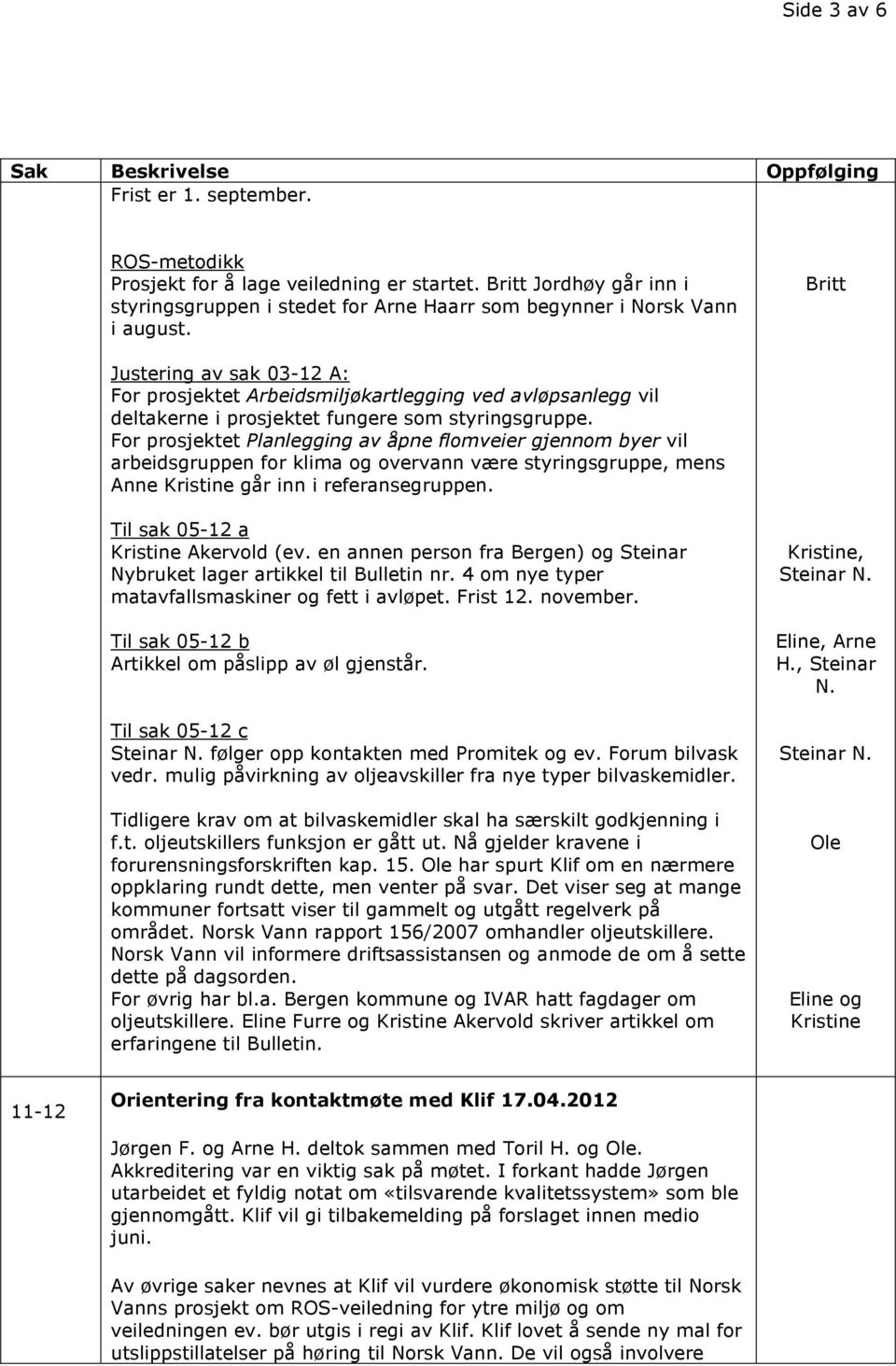 For prosjektet Planlegging av åpne flomveier gjennom byer vil arbeidsgruppen for klima og overvann være styringsgruppe, mens Anne går inn i referansegruppen. Til sak 05-12 a Akervold (ev.