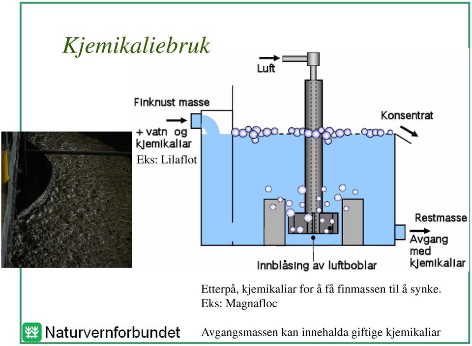 finmassen til å synke.