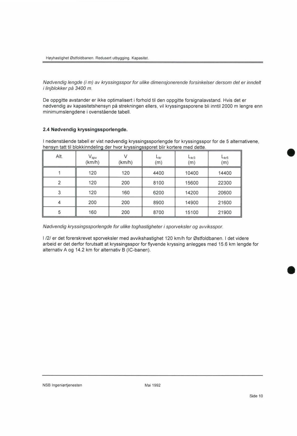 Hvis det er nødvendig av kapasitetshensyn på strekningen ellers, vil kryssingssporene bli inntil 2000 m lengre enn minimumslengdene i ovenstående tabell. 2.4 Nødvendig kryssingssporlengde.