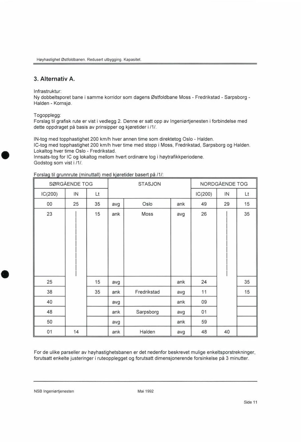 Denne er satt opp av Ingeniørtjenesten i forbindelse med dette oppdraget på basis av prinsipper og kjøretider i 11 l. IN-tog med topphastighet 200 kmlh hver annen time som direktetog Oslo - Halden.