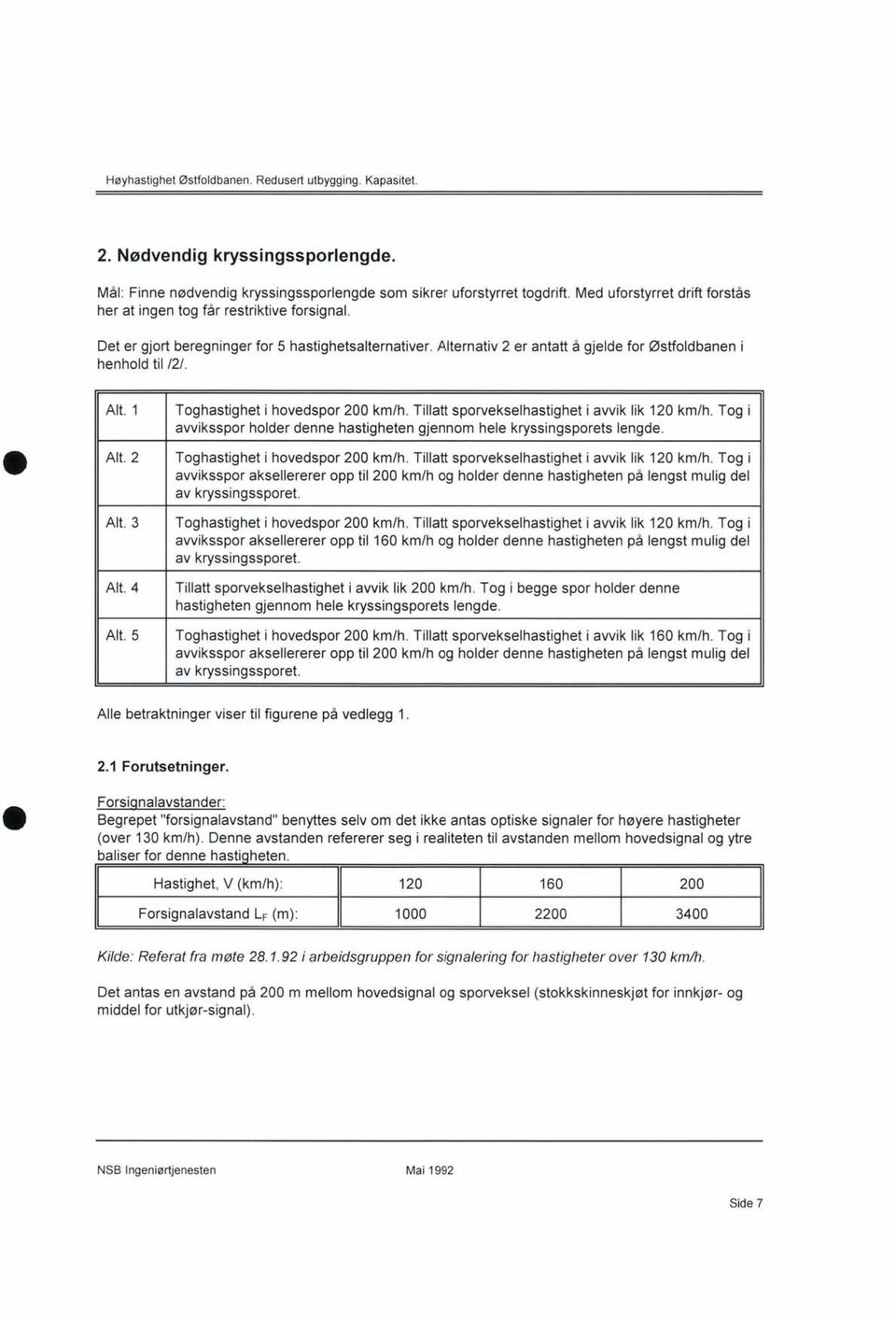 Alt. 1 Alt. 2 Alt. 3 Alt. 4 Alt. 5 Toghastighet i hovedspor 200 km/ho Tillatt sporvekselhastighet i awik lik 120 km/ho Tog i avviksspor holder denne hastigheten gjennom hele kryssingsporets lengde.