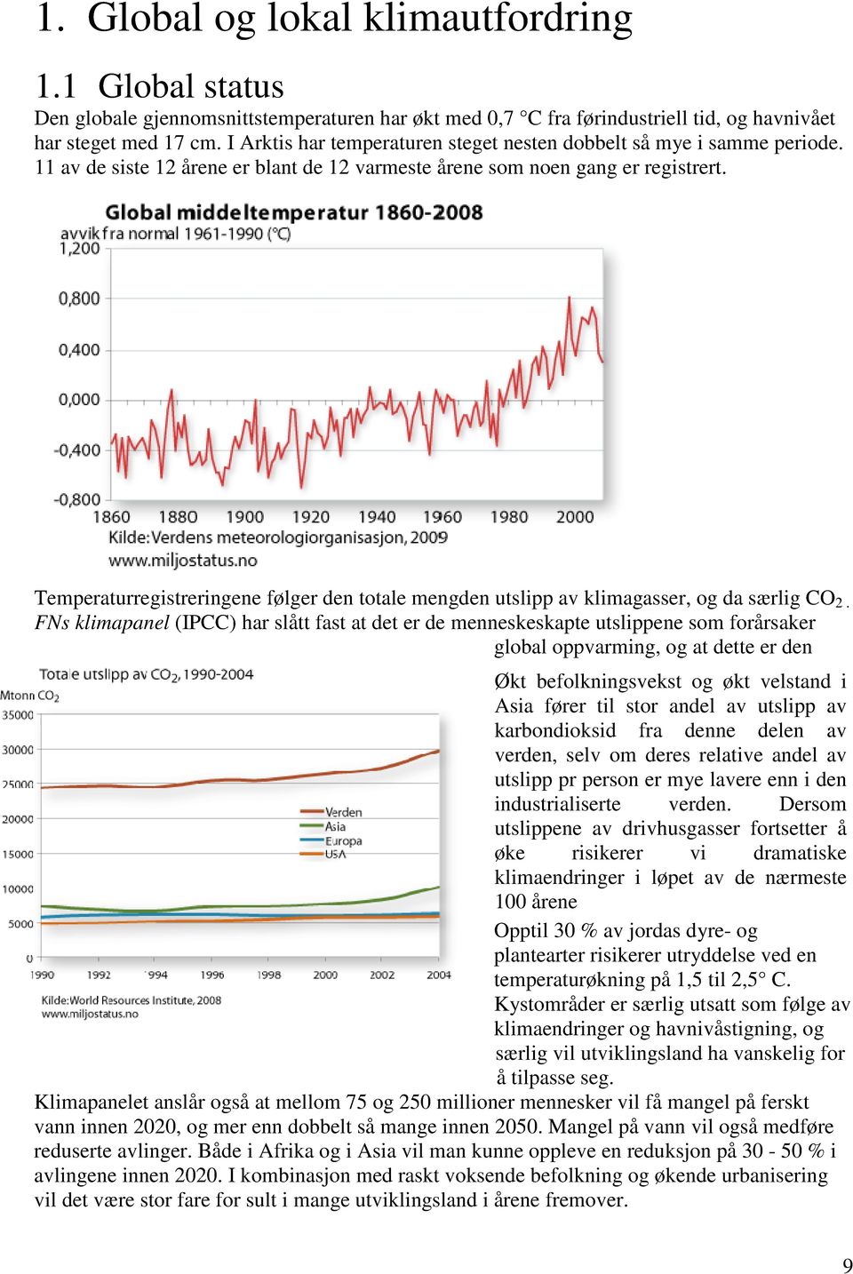 Temperaturregistreringene følger den totale mengden utslipp av klimagasser, og da særlig CO 2.