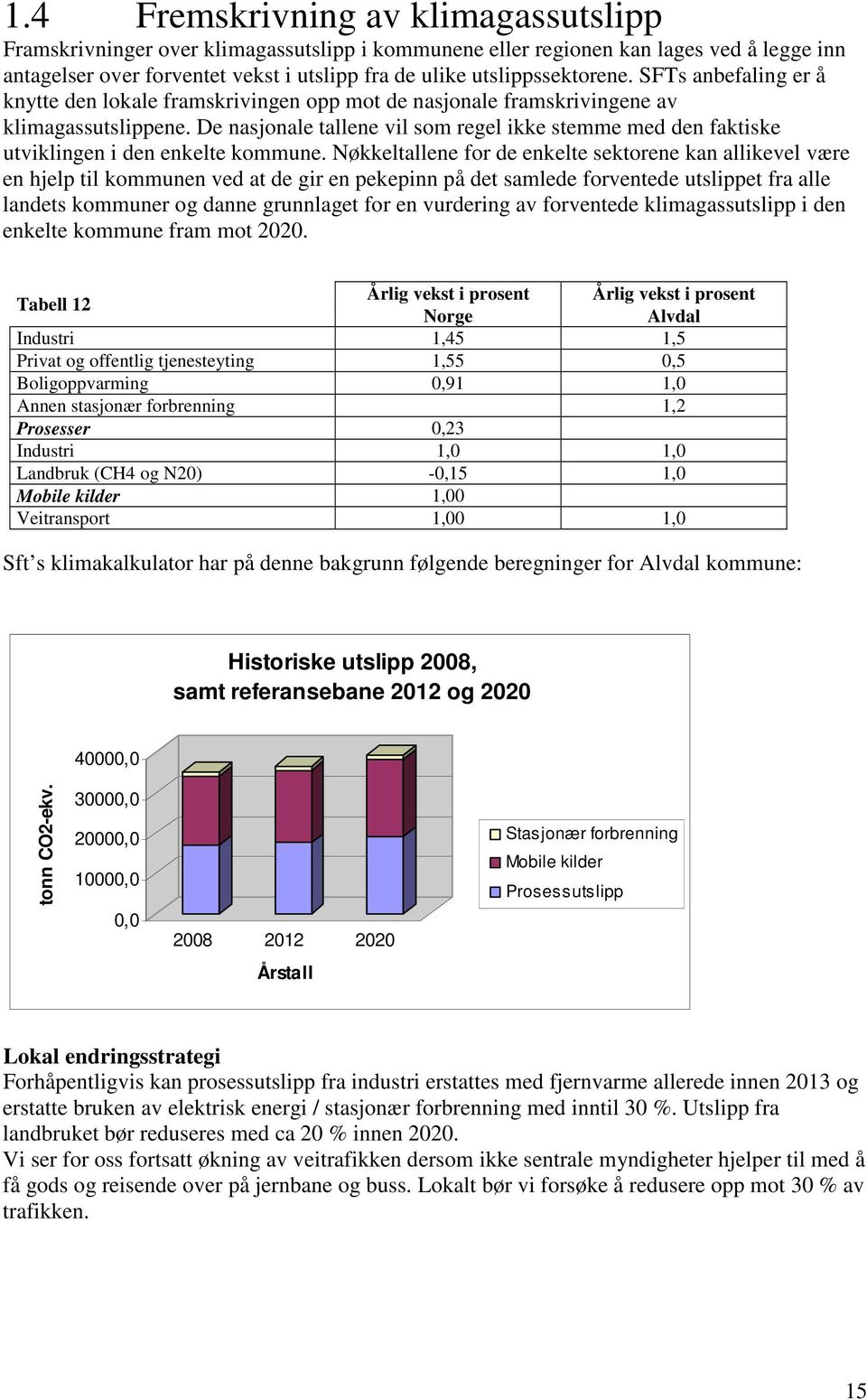 De nasjonale tallene vil som regel ikke stemme med den faktiske utviklingen i den enkelte kommune.