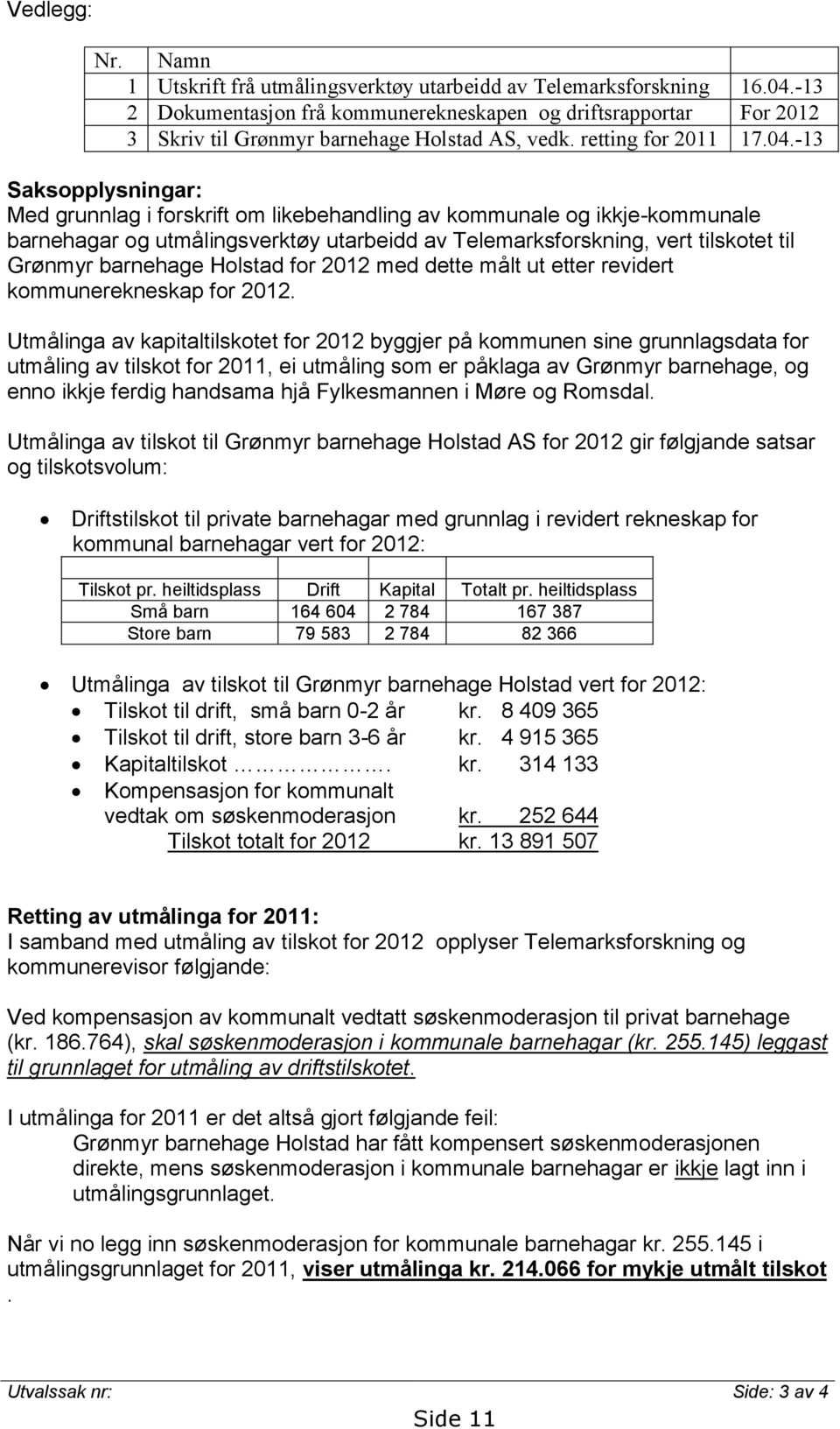 -13 Saksopplysningar: Med grunnlag i forskrift om likebehandling av kommunale og ikkje-kommunale barnehagar og utmålingsverktøy utarbeidd av Telemarksforskning, vert tilskotet til Grønmyr barnehage