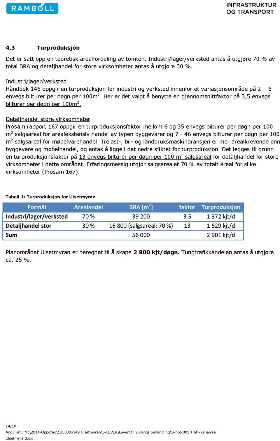 Her er det valgt å benytte en gjennomsnittfaktor på 3,5 envegs bilturer per døgn per 100m 2.