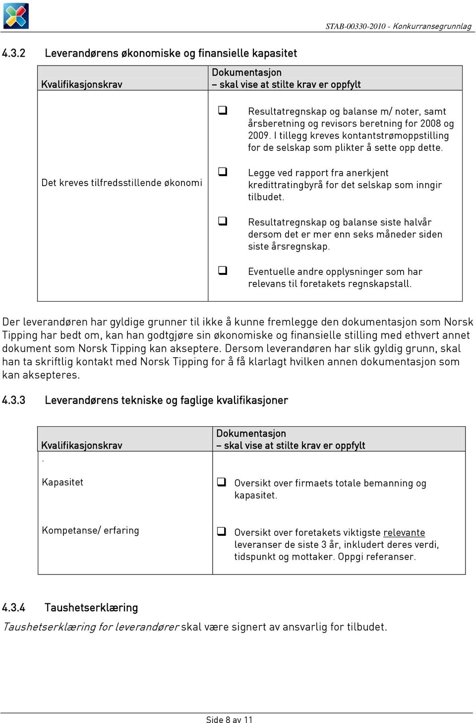 Legge ved rapport fra anerkjent kredittratingbyrå for det selskap som inngir tilbudet. Resultatregnskap og balanse siste halvår dersom det er mer enn seks måneder siden siste årsregnskap.