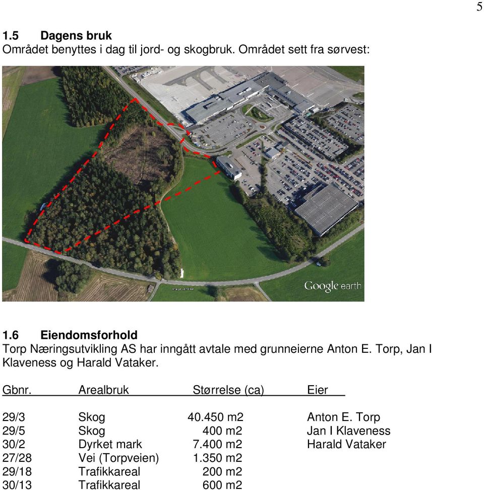 Torp, Jan I Klaveness og Harald Vataker. Gbnr. Arealbruk Størrelse (ca) Eier 29/3 Skog 40.450 m2 Anton E.