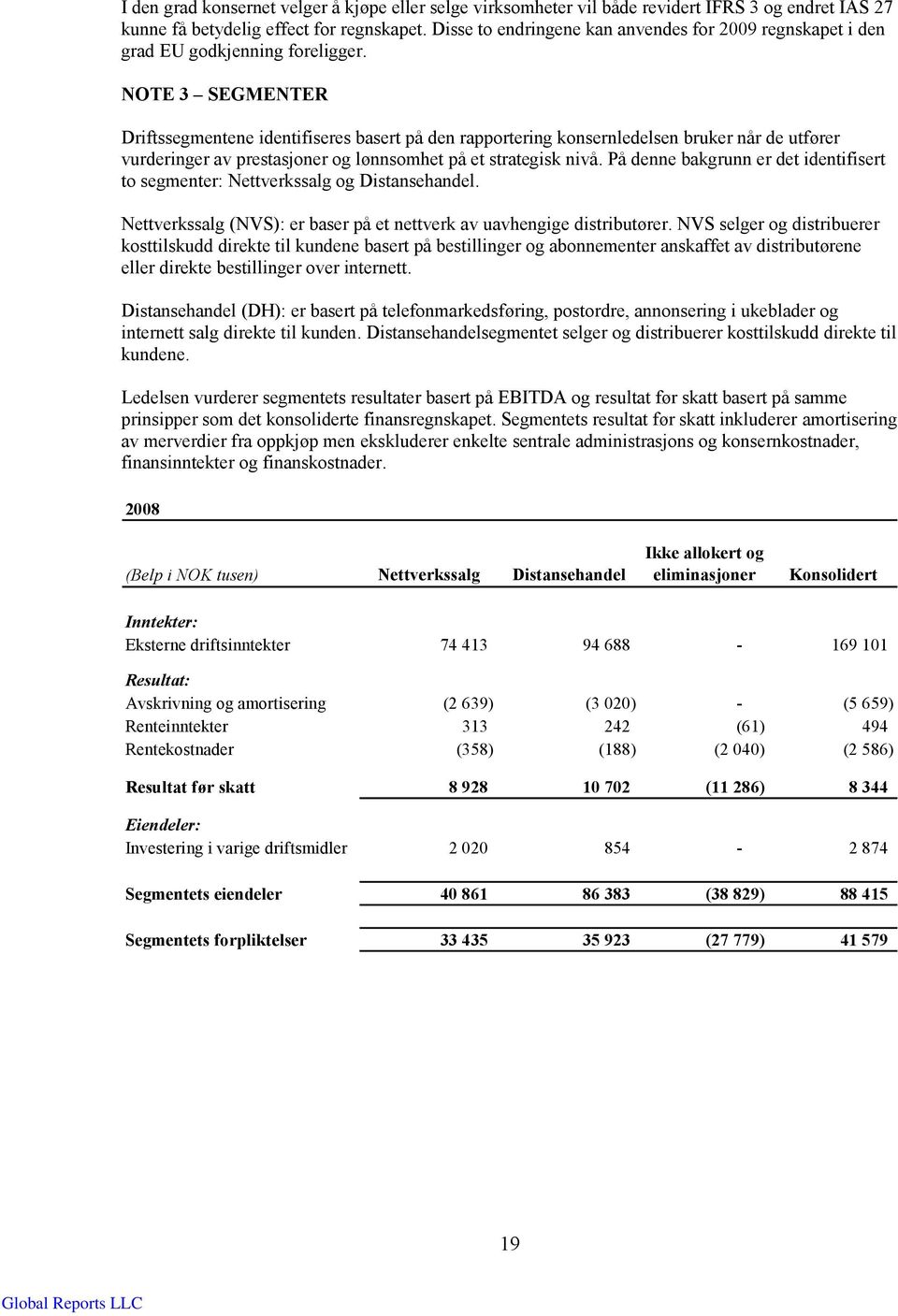 NOTE 3 SEGMENTER Driftssegmentene identifiseres basert på den rapportering konsernledelsen bruker når de utfører vurderinger av prestasjoner og lønnsomhet på et strategisk nivå.