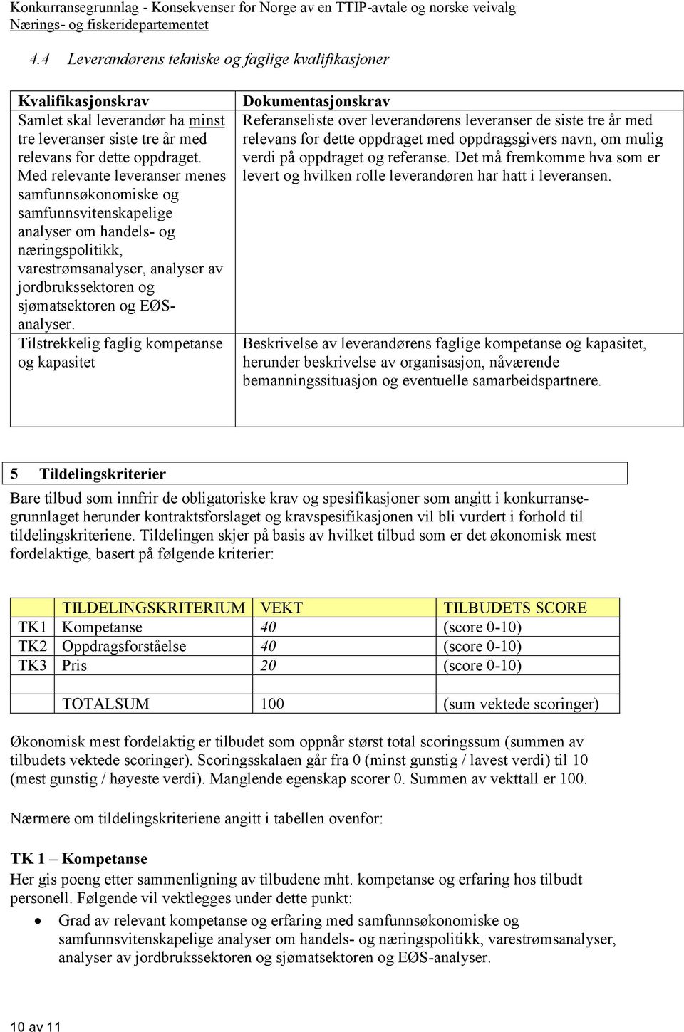 Tilstrekkelig faglig kompetanse og kapasitet Dokumentasjonskrav Referanseliste over leverandørens leveranser de siste tre år med relevans for dette oppdraget med oppdragsgivers navn, om mulig verdi