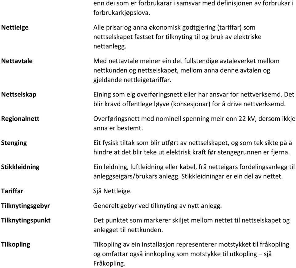 fastset for tilknyting til og bruk av elektriske nettanlegg.