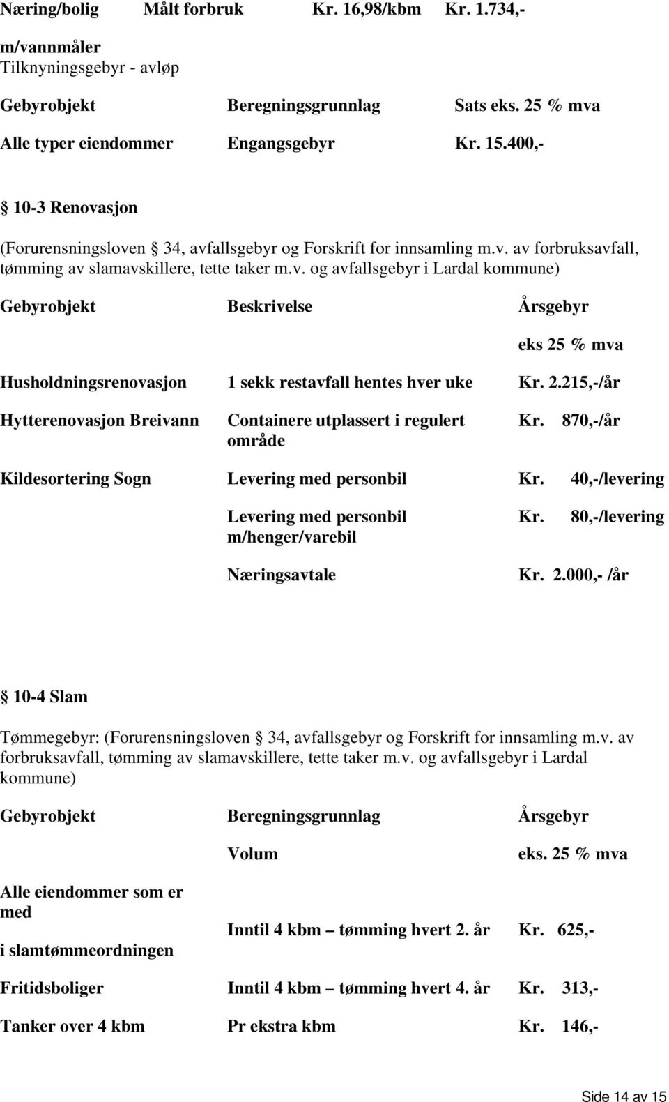 2.215,-/år Hytterenovasjon Breivann Containere utplassert i regulert område Kr. 870,-/år Kildesortering Sogn Levering med personbil Kr. 40,-/levering Levering med personbil m/henger/varebil Kr.