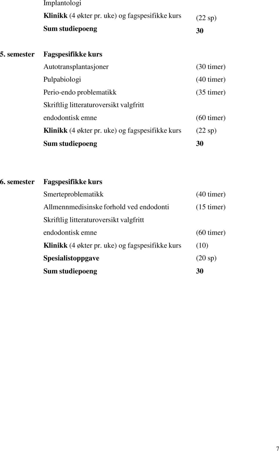 Skriftlig litteraturoversikt valgfritt endodontisk emne (22 sp) 6.