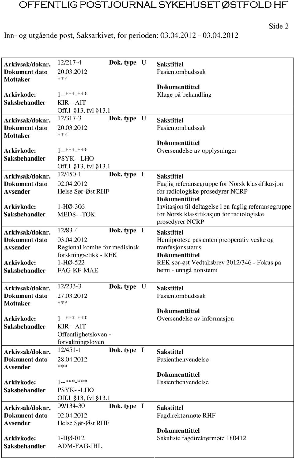 type I Sakstittel Faglig referansegruppe for Norsk klassifikasjon Avsender Helse Sør-Øst RHF for radiologiske prosedyrer NCRP Arkivkode: 1-HØ-306 Invitasjon til deltagelse i en faglig referansegruppe