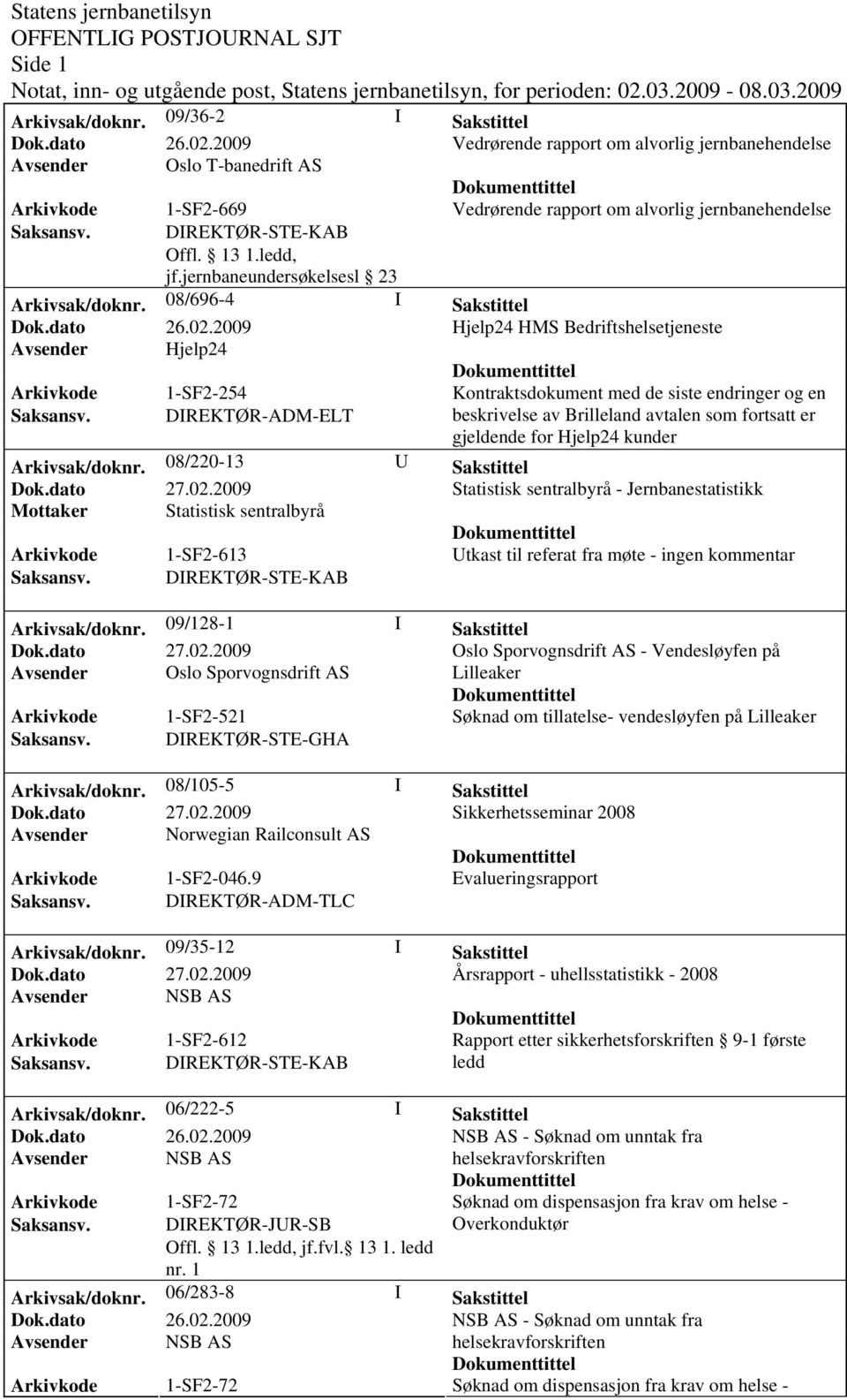 DIREKTØR-ADM-ELT beskrivelse av Brilleland avtalen som fortsatt er gjeldende for Hjelp24 kunder Arkivsak/doknr.