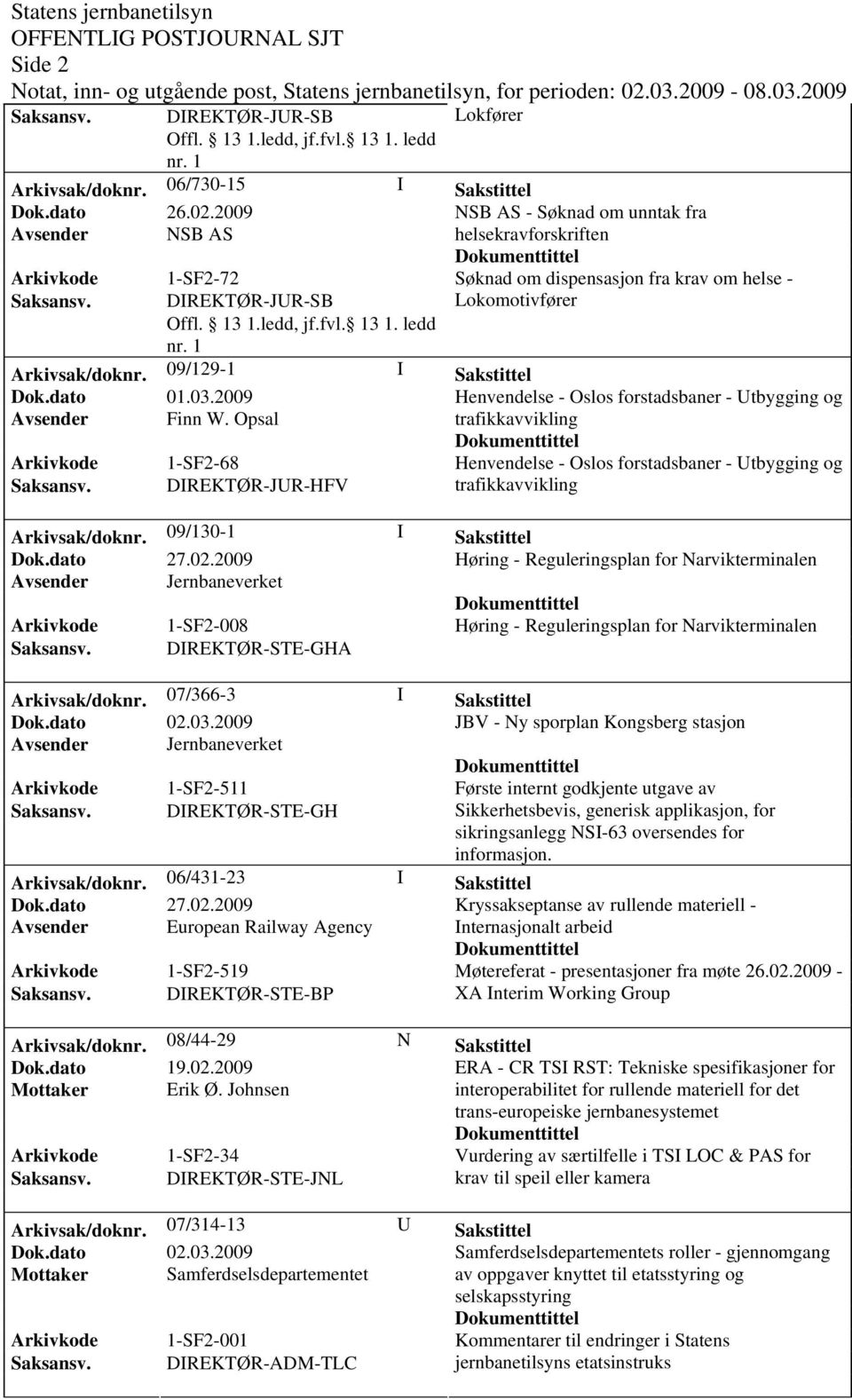 fvl. 13 1. ledd nr. 1 Arkivsak/doknr. 09/129-1 I Sakstittel Dok.dato 01.03.2009 Henvendelse - Oslos forstadsbaner - Utbygging og Avsender Finn W. Opsal trafikkavvikling Arkivkode Saksansv.