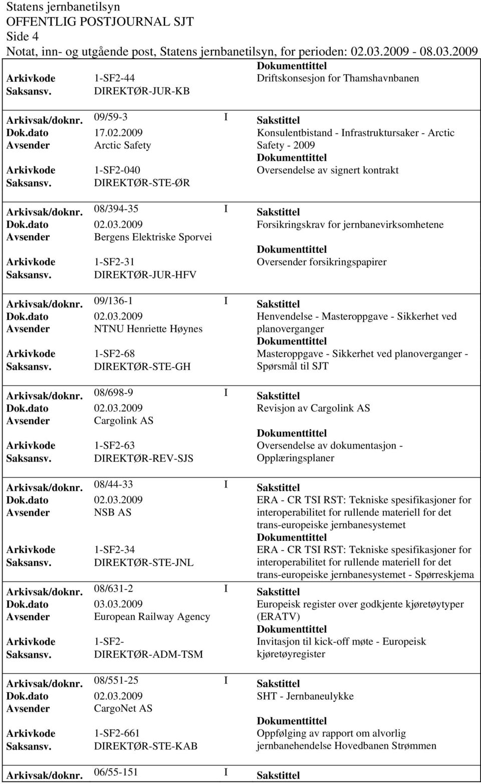 08/394-35 I Sakstittel Forsikringskrav for jernbanevirksomhetene Avsender Bergens Elektriske Sporvei Oversender forsikringspapirer Saksansv. DIREKTØR-JUR-HFV Arkivsak/doknr.