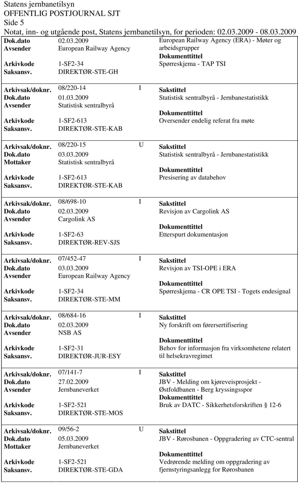 08/220-15 U Sakstittel Statistisk sentralbyrå - Jernbanestatistikk Mottaker Statistisk sentralbyrå Arkivkode 1-SF2-613 Presisering av databehov Arkivsak/doknr.