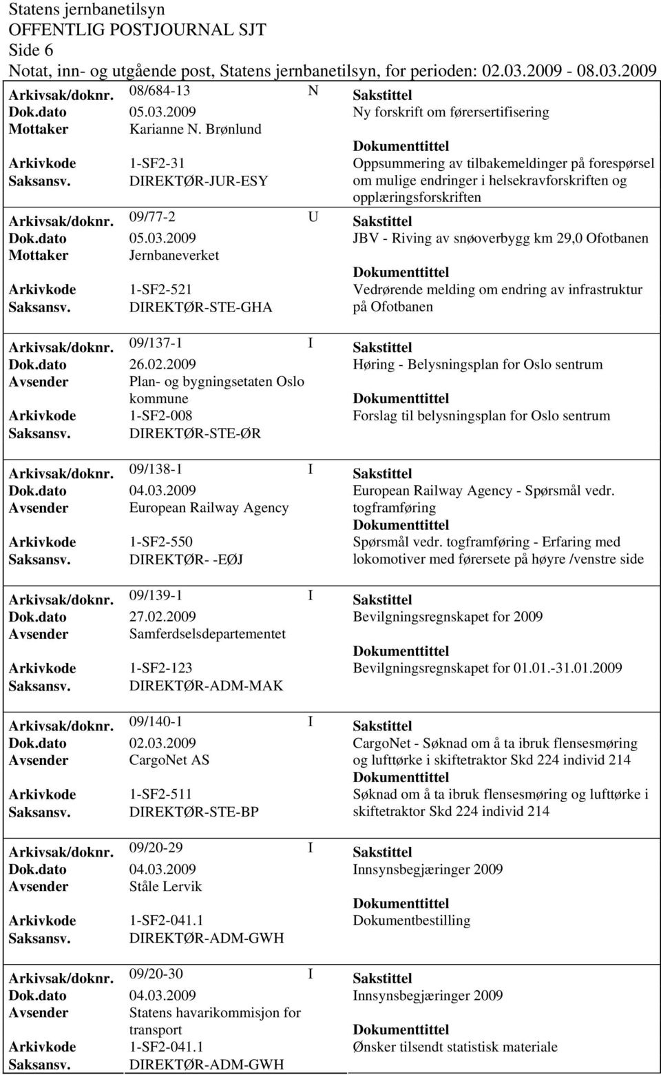 09/77-2 U Sakstittel JBV - Riving av snøoverbygg km 29,0 Ofotbanen Mottaker Jernbaneverket Vedrørende melding om endring av infrastruktur A på Ofotbanen Arkivsak/doknr.