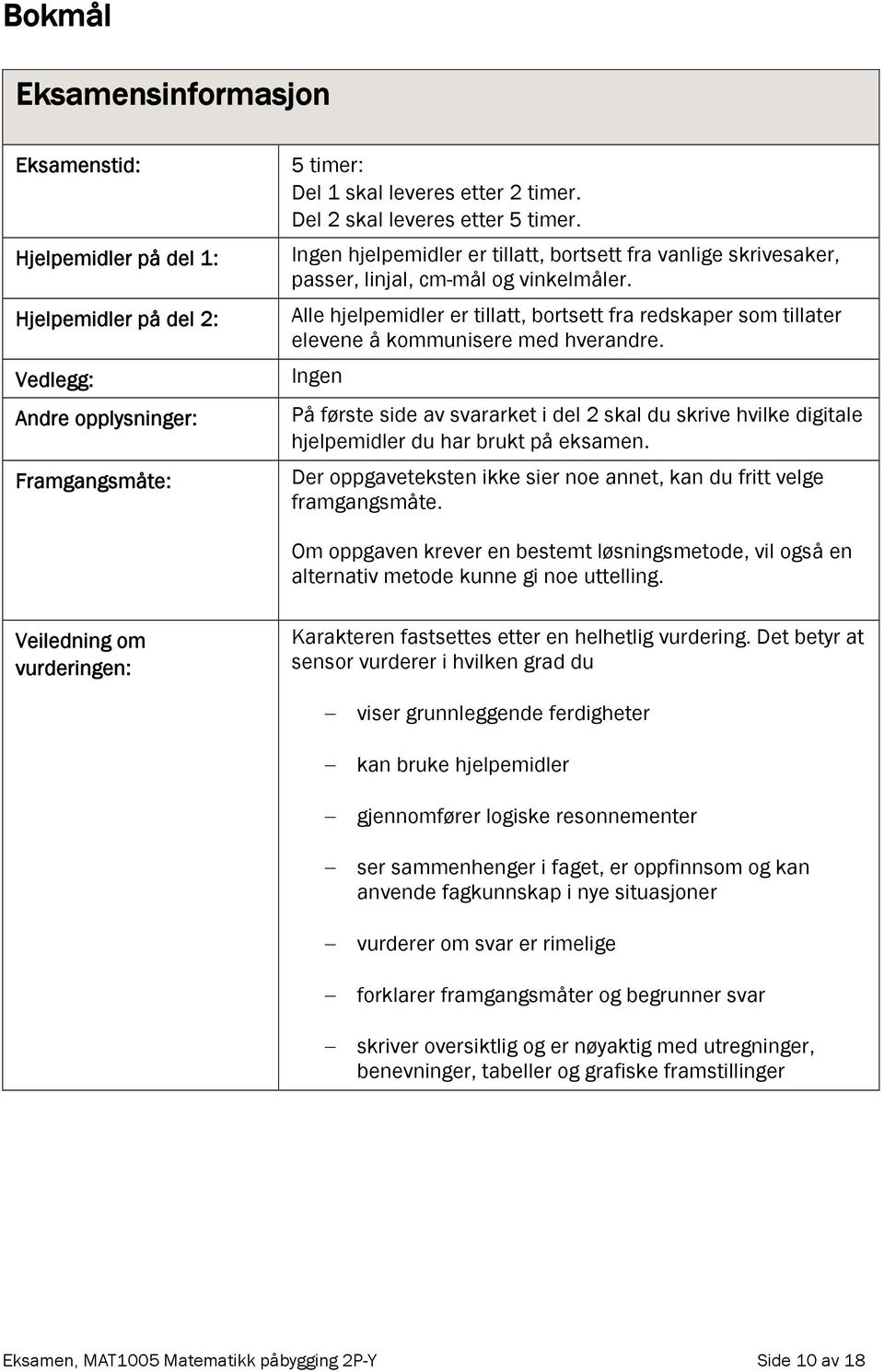 Alle hjelpemidler er tillatt, bortsett fra redskaper som tillater elevene å kommunisere med hverandre.