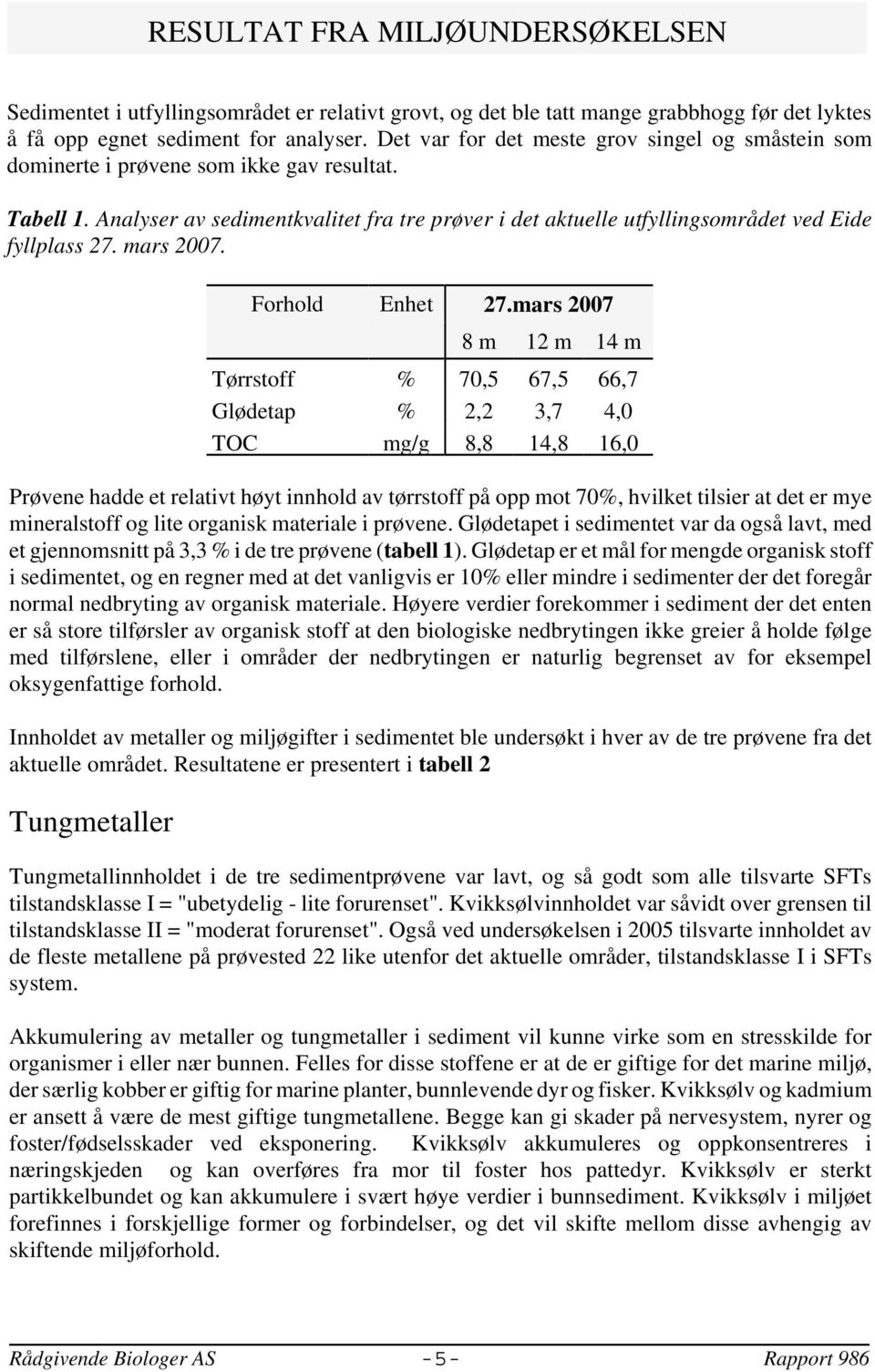 Analyser av sedimentkvalitet fra tre prøver i det aktuelle utfyllingsområdet ved Eide fyllplass 27. mars 2007. Forhold Enhet 27.