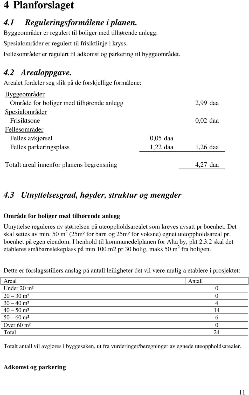 Arealet fordeler seg slik på de forskjellige formålene: Byggeområder Område for boliger med tilhørende anlegg 2,99 daa Spesialområder Frisiktsone 0,02 daa Fellesområder Felles avkjørsel 0,05 daa