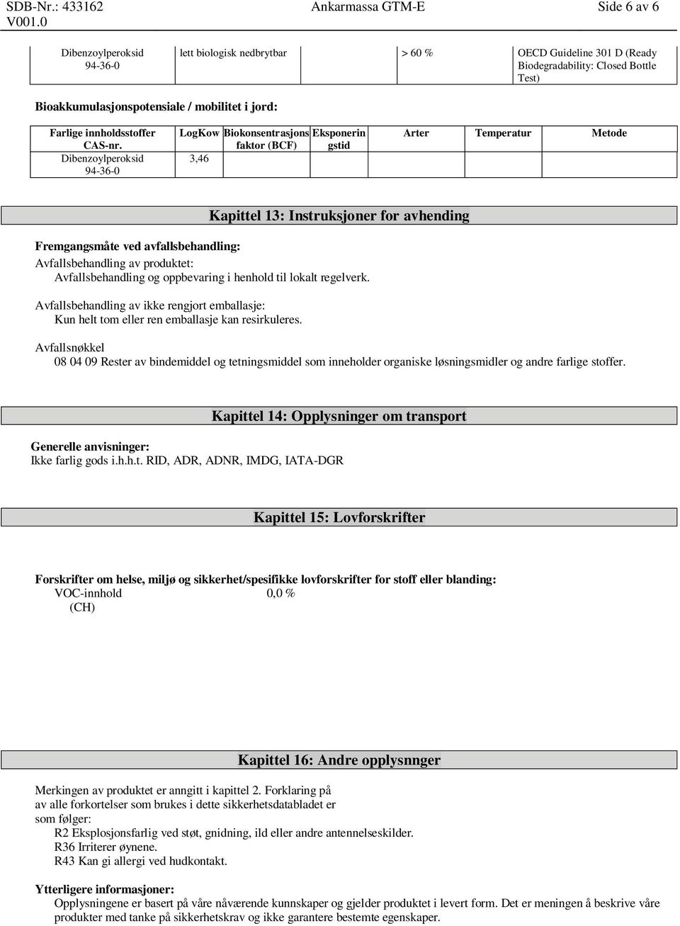 mobilitet i jord: Dibenzoylperoksid 94-36-0 LogKow Biokonsentrasjons faktor (BCF) 3,46 Eksponerin gstid Arter Temperatur Metode Kapittel 13: Instruksjoner for avhending Fremgangsmåte ved