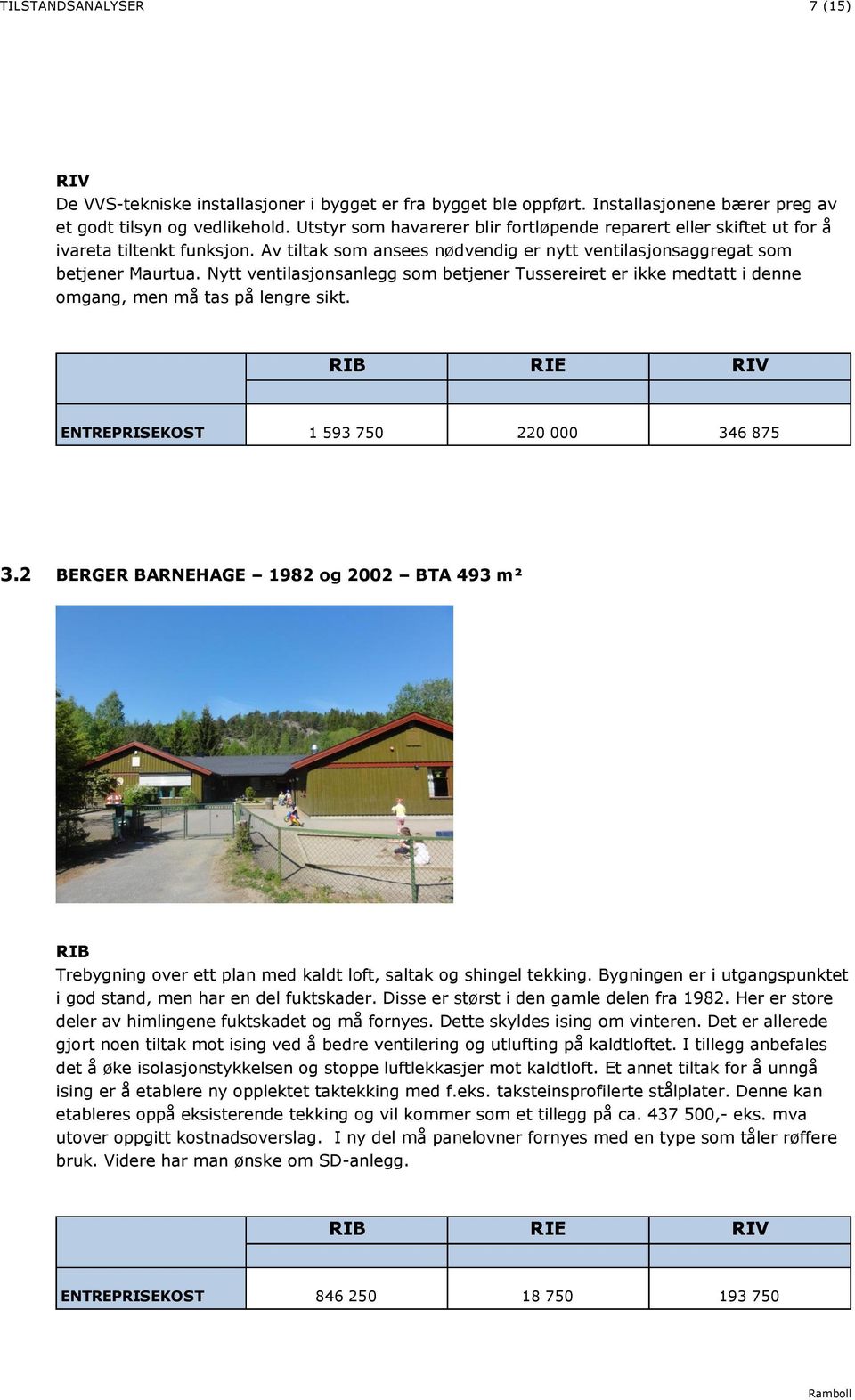 Nytt ventilasjonsanlegg som betjener Tussereiret er ikke medtatt i denne omgang, men må tas på lengre sikt. RIB RIE RIV ENTREPRISEKOST 1 593 750 220 000 346 875 3.