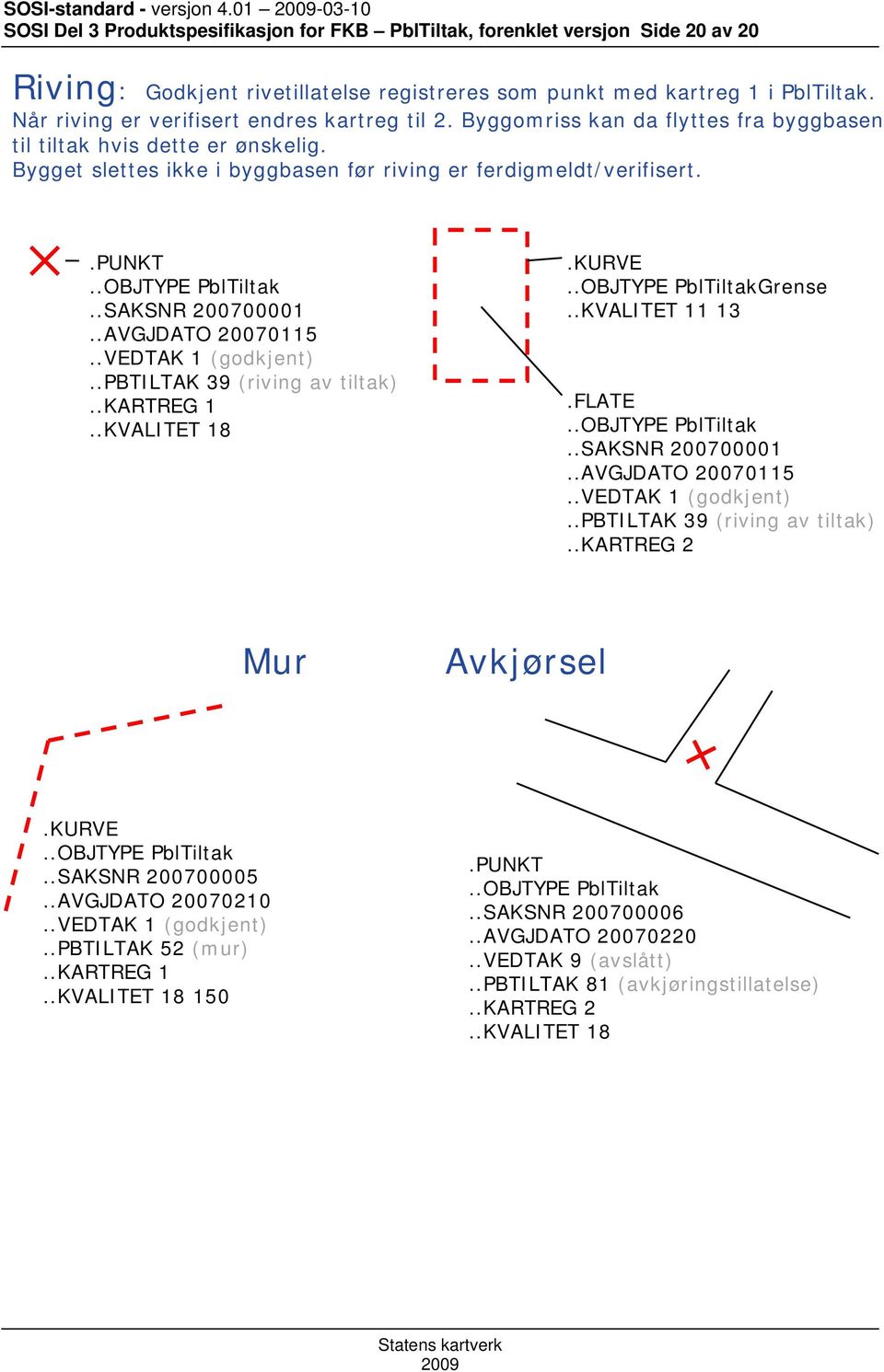 kurve..objtype PblTiltak..OBJTYPE PblTiltakGrense..SAKSNR 200700001..KVALITET 11 13..AVGJDATO 20070115..VEDTAK 1 (godkjent)..pbtiltak 39 (riving av tiltak)..kartreg 1.FLATE..KVALITET 18.