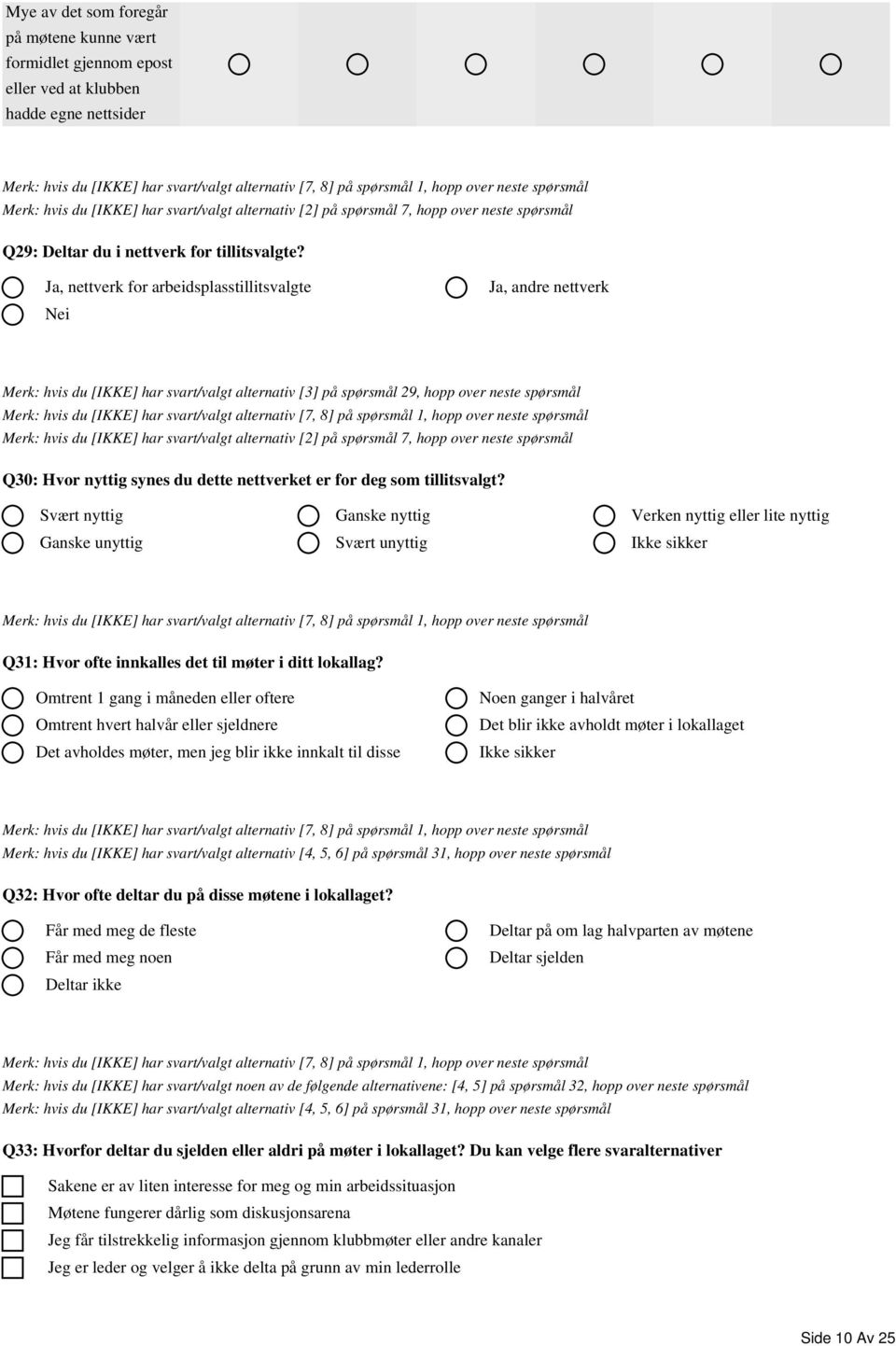 nettverket er for deg som tillitsvalgt? Svært nyttig Ganske nyttig Verken nyttig eller lite nyttig Ganske unyttig Svært unyttig Ikke sikker Q31: Hvor ofte innkalles det til møter i ditt lokallag?