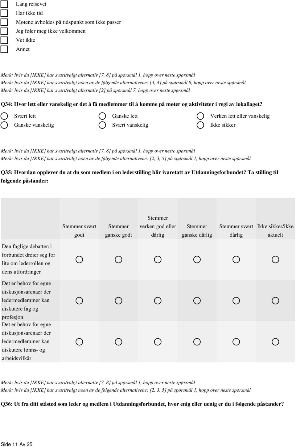 Svært lett Ganske lett Verken lett eller vanskelig Ganske vanskelig Svært vanskelig Ikke sikker Q35: Hvordan opplever du at du som medlem i en lederstilling blir ivaretatt av Utdanningsforbundet?