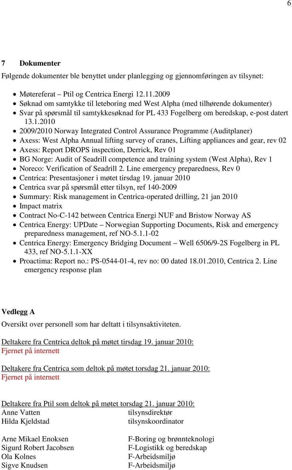 .1.2010 2009/2010 Norway Integrated Control Assurance Programme (Auditplaner) Axess: West Alpha Annual lifting survey of cranes, Lifting appliances and gear, rev 02 Axess: Report DROPS inspection,