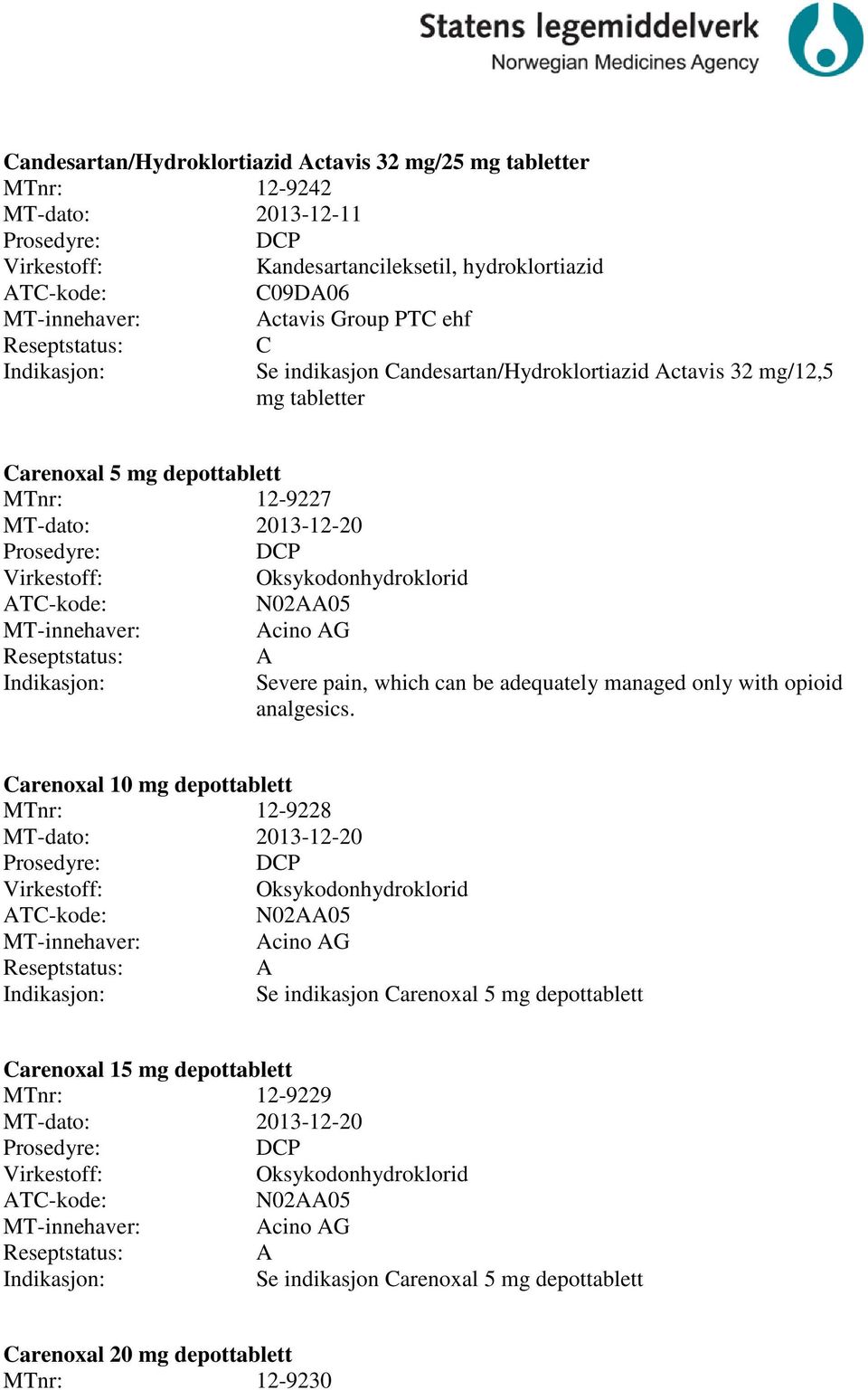 pain, which can be adequately managed only with opioid analgesics.